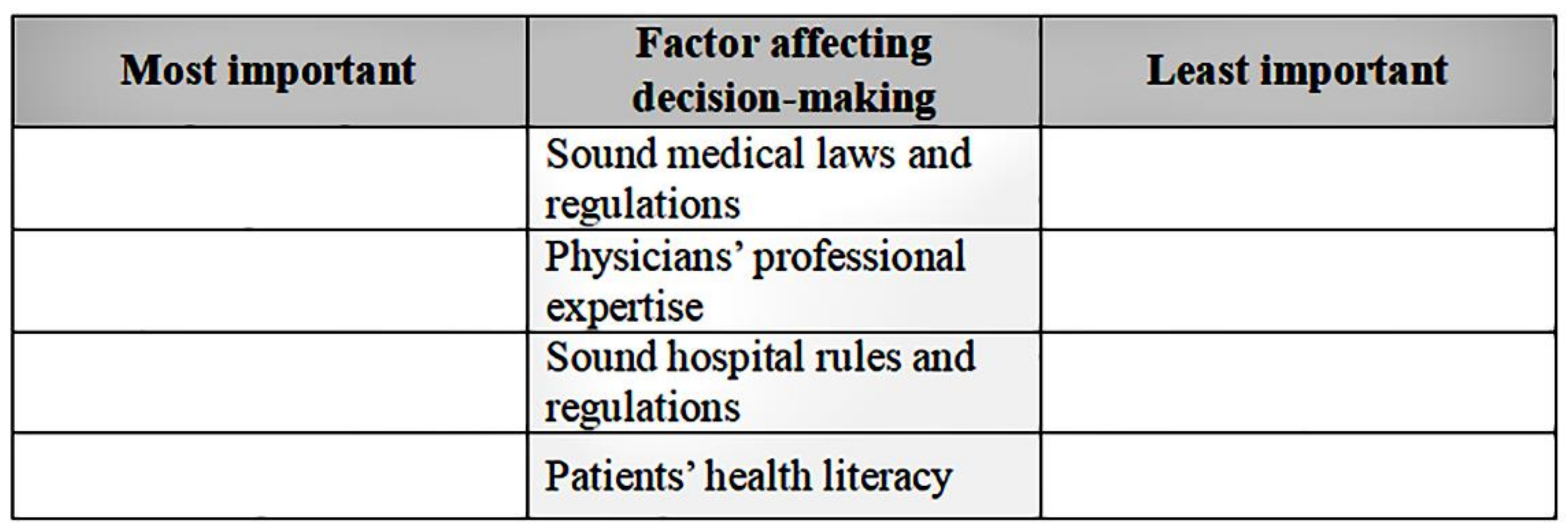 Healthcare 11 00323 g001 Healthcare 11 00323 g001