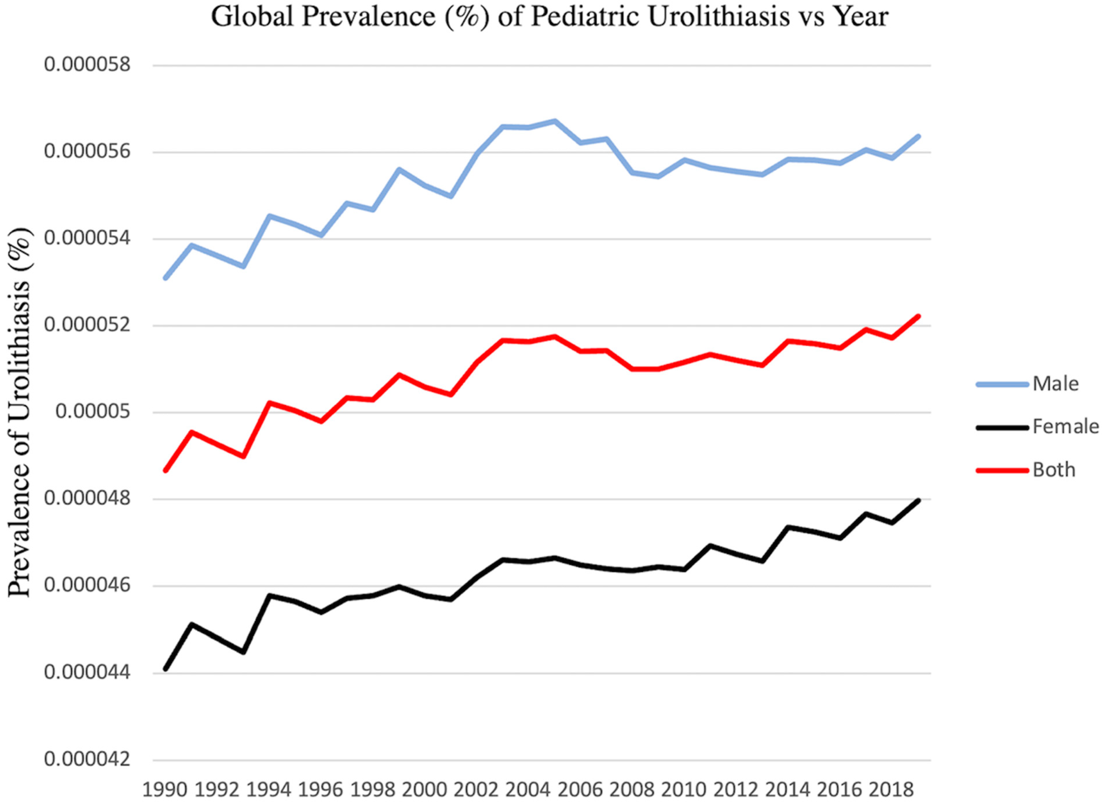 Healthcare 11 00552 g001 Healthcare 11 00552 g001