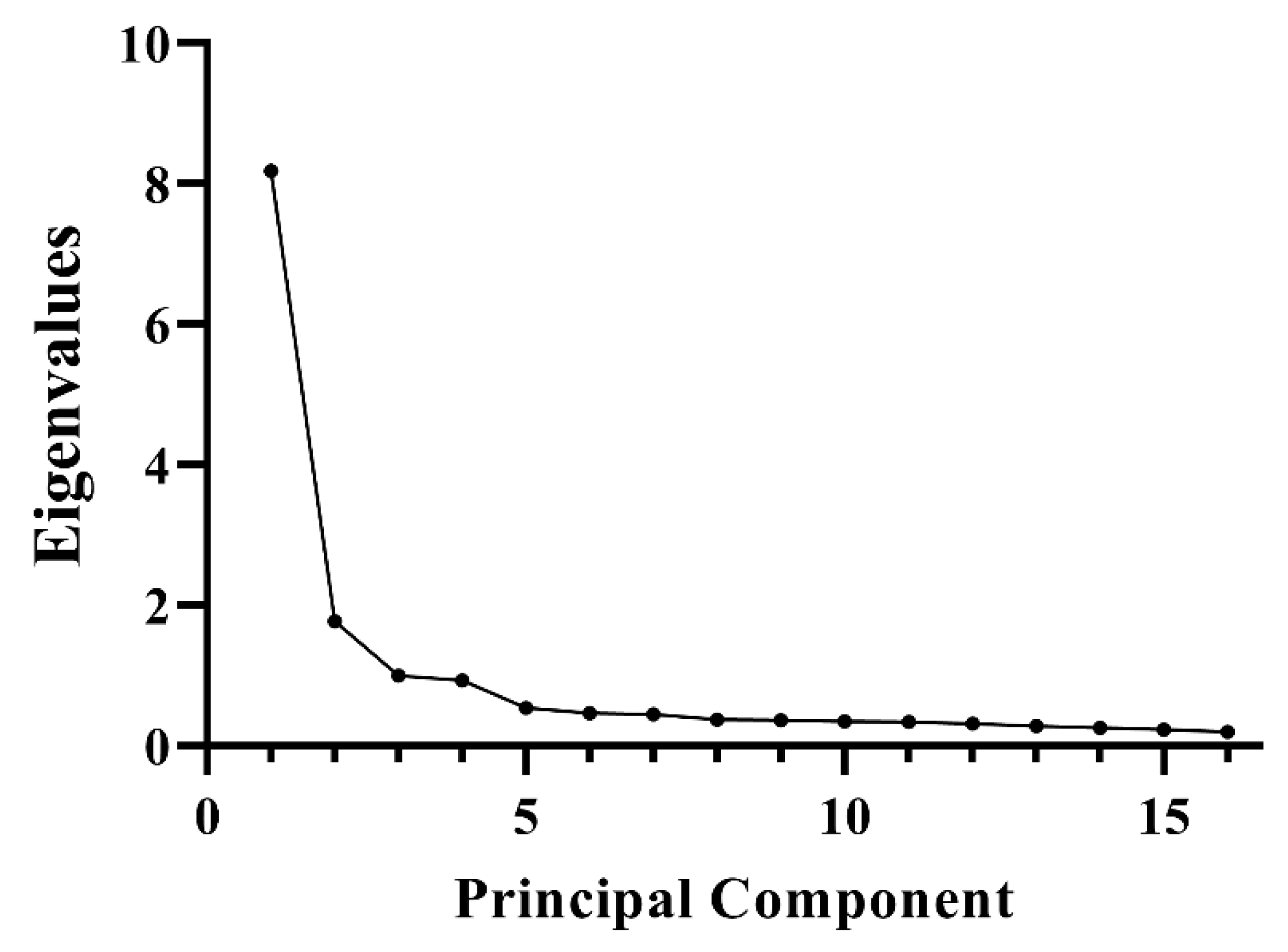 Healthcare 11 00781 g001