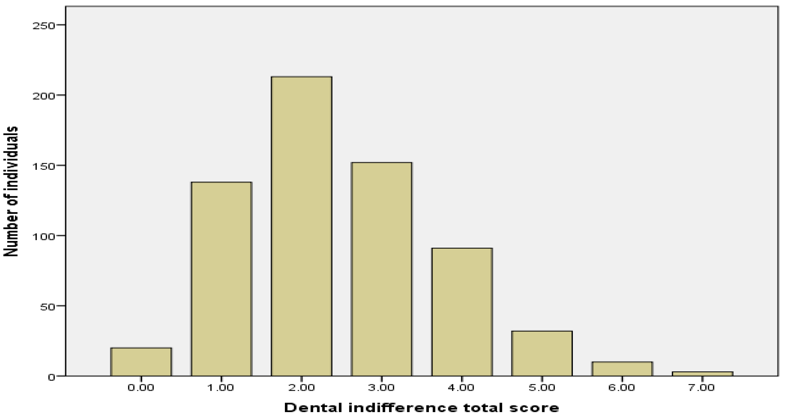 Healthcare 11 00876 g001 Healthcare 11 00876 g001