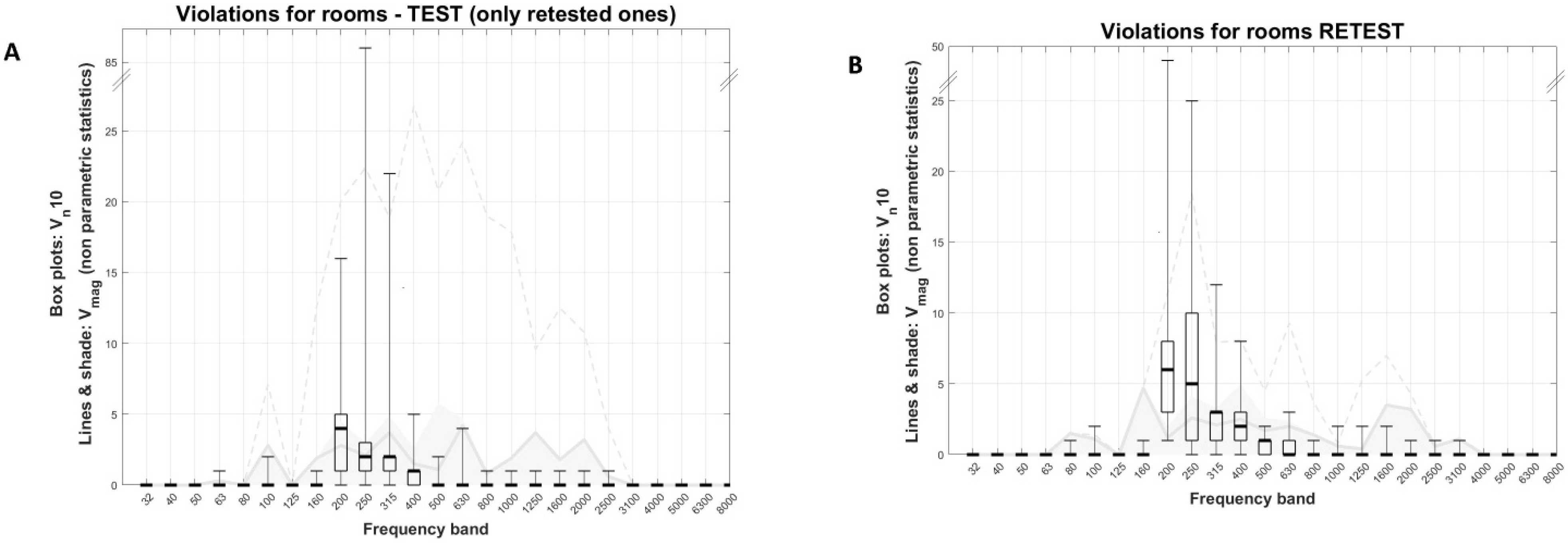 Healthcare 11 00889 g005