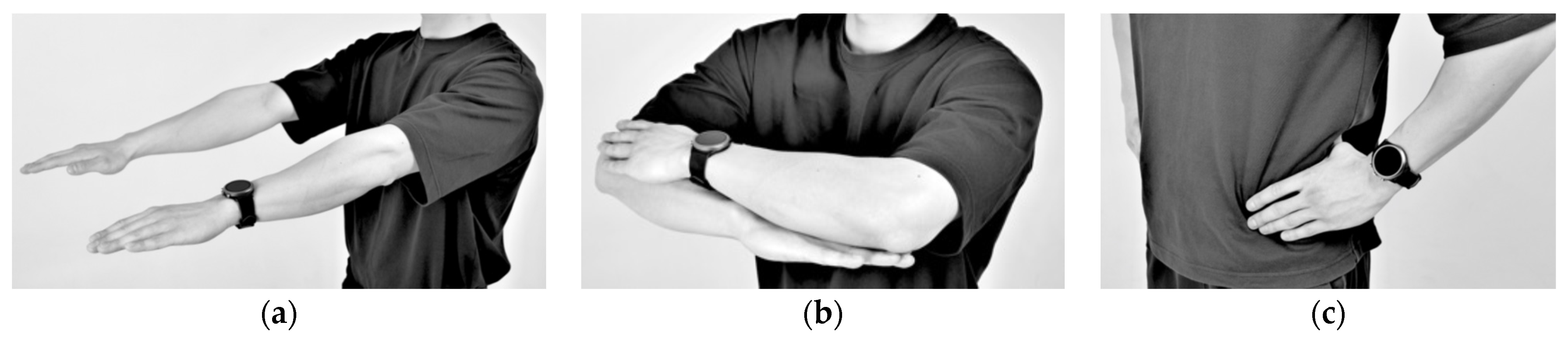 Healthcare 11 00940 g003 Healthcare 11 00940 g003