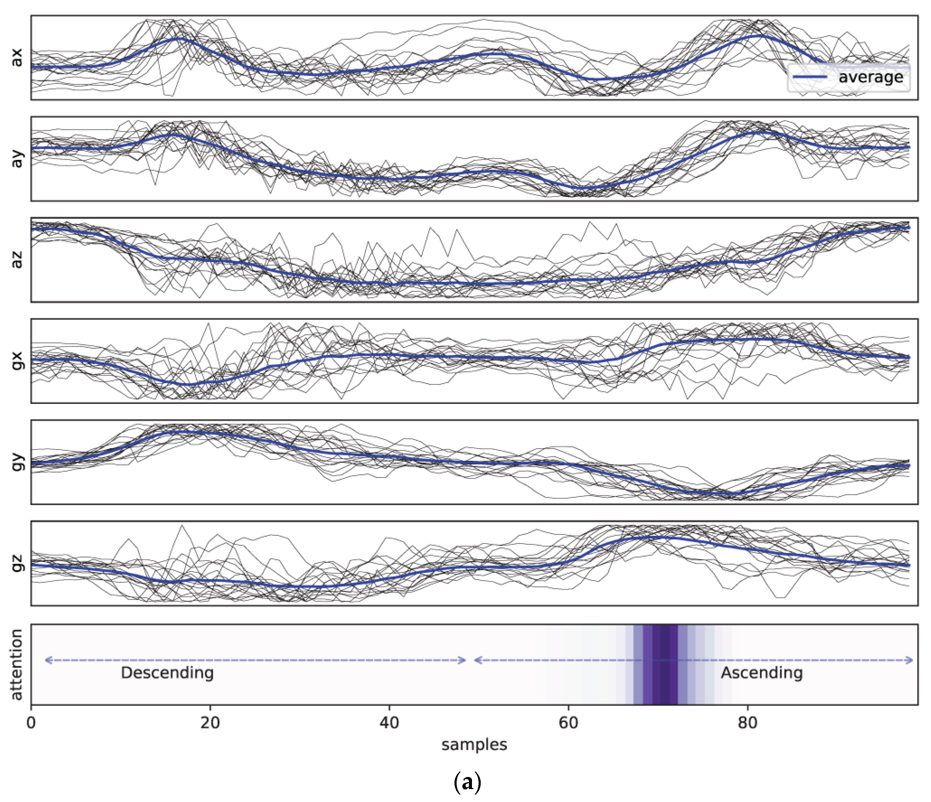 Healthcare 11 00940 g010a Healthcare 11 00940 g010a