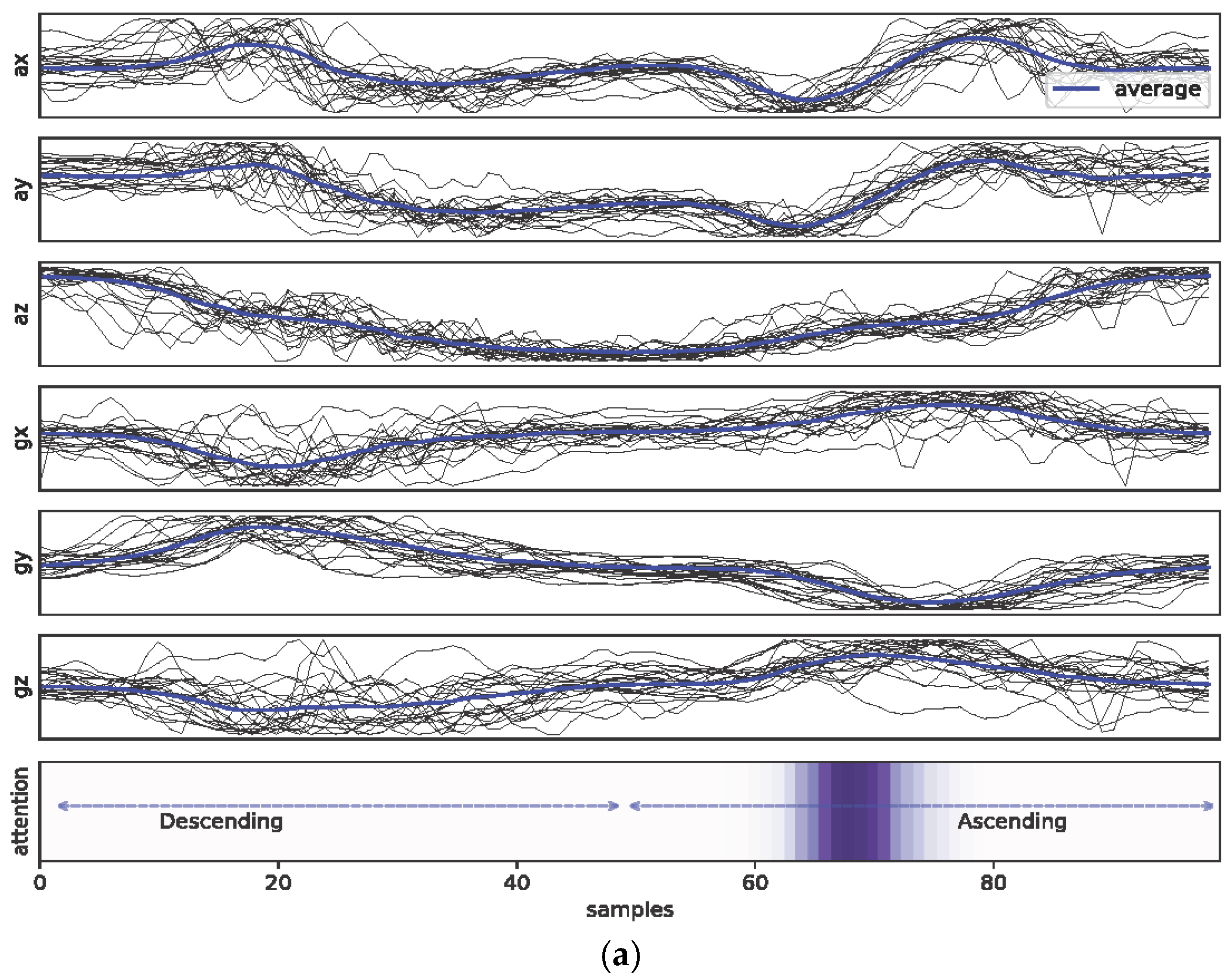 Healthcare 11 00940 g0a1a Healthcare 11 00940 g0a1a