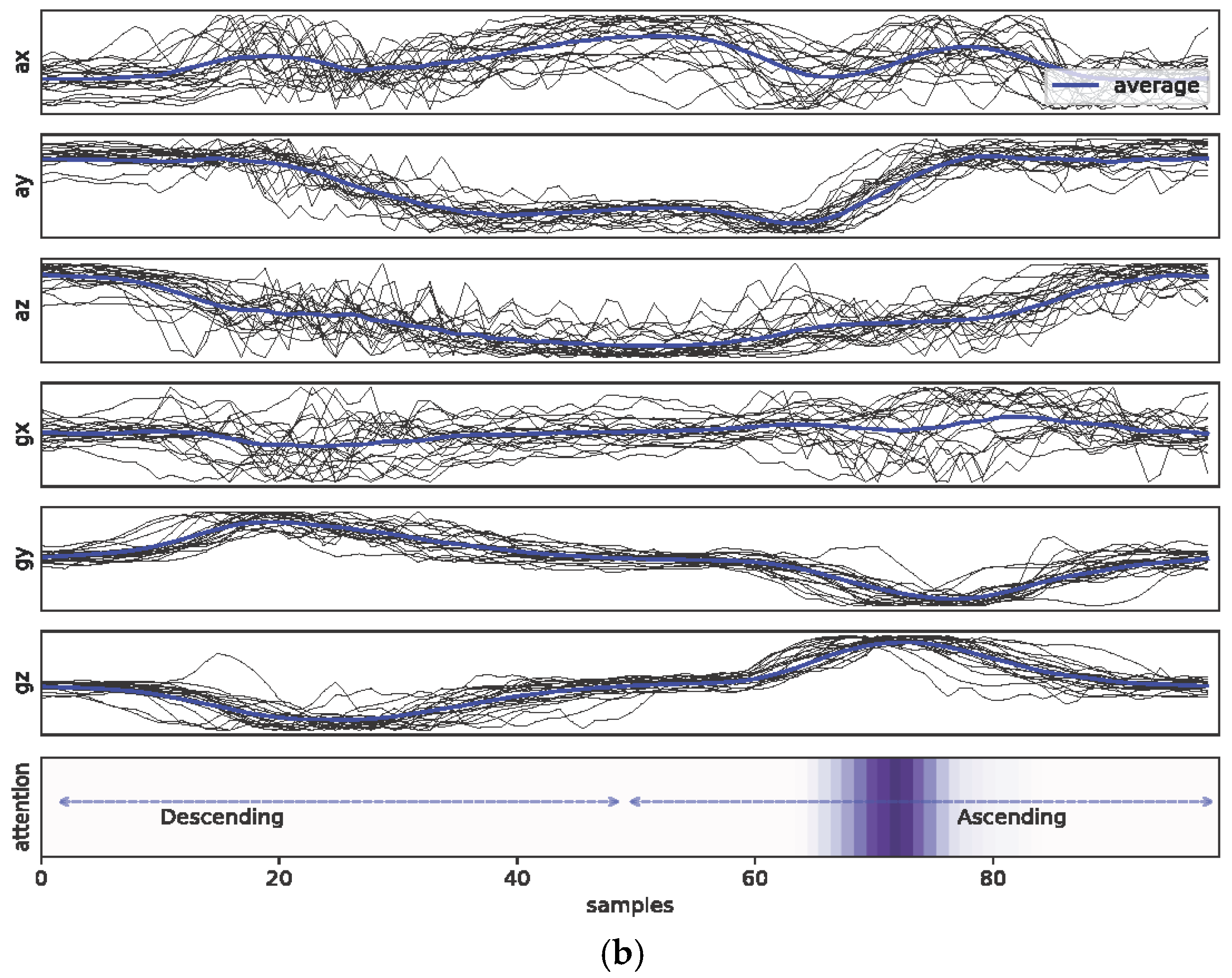 Healthcare 11 00940 g0a1b Healthcare 11 00940 g0a1b