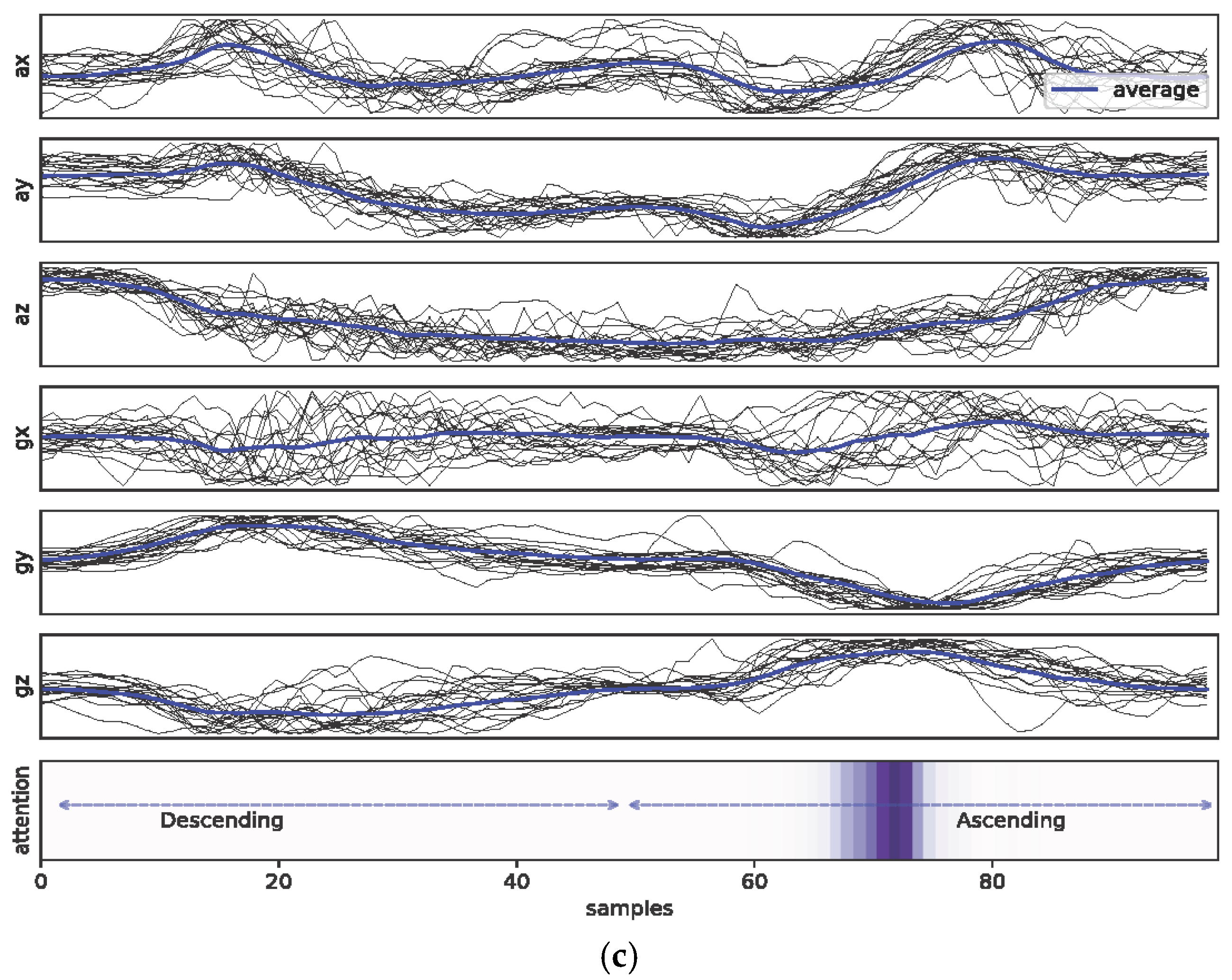 Healthcare 11 00940 g0a1c Healthcare 11 00940 g0a1c