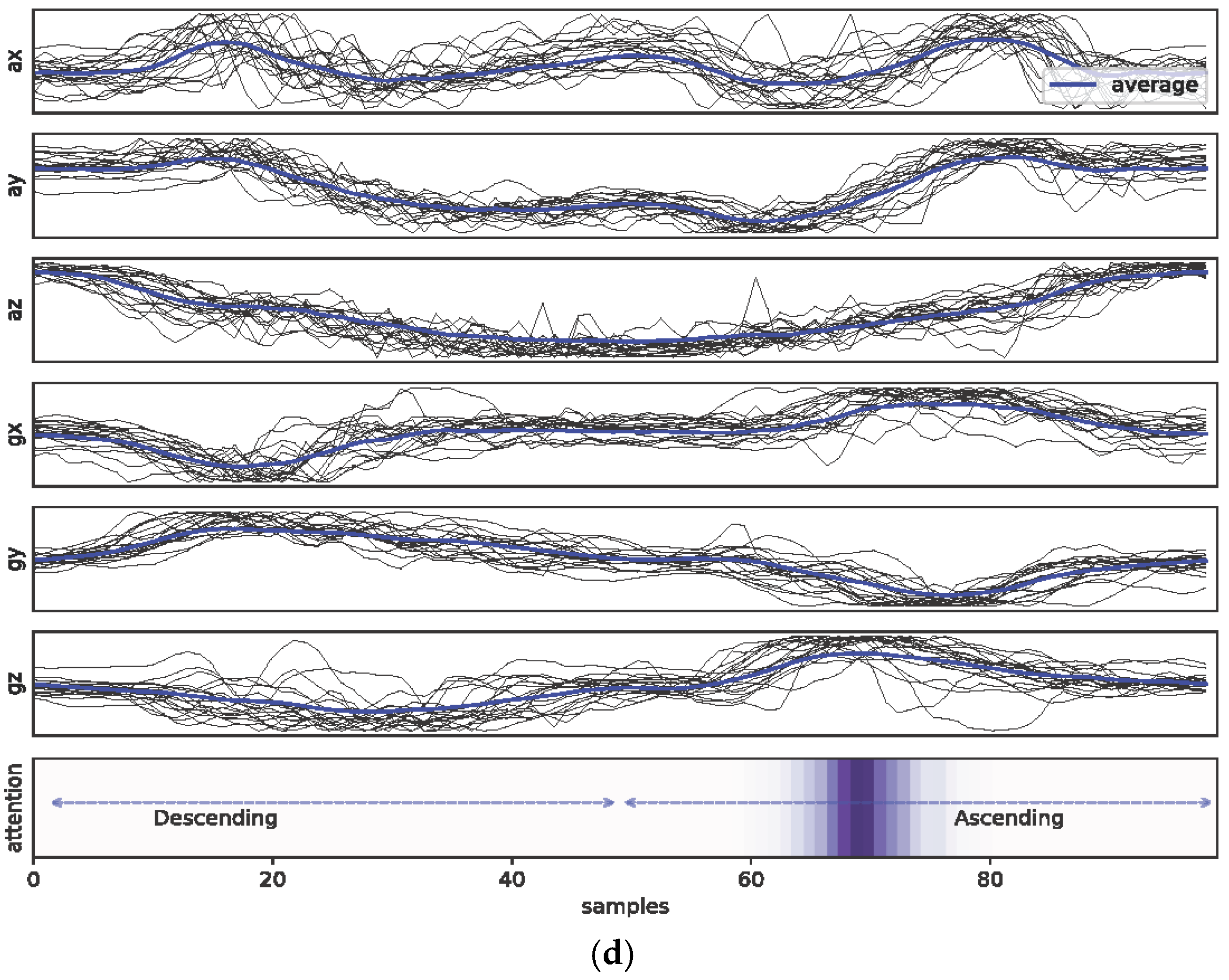 Healthcare 11 00940 g0a1d Healthcare 11 00940 g0a1d
