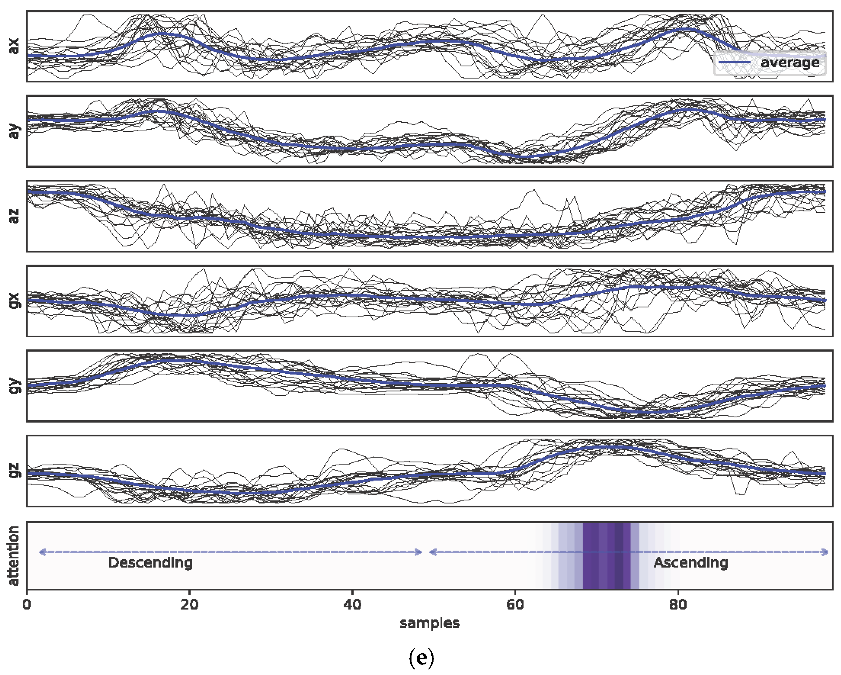Healthcare 11 00940 g0a1e Healthcare 11 00940 g0a1e