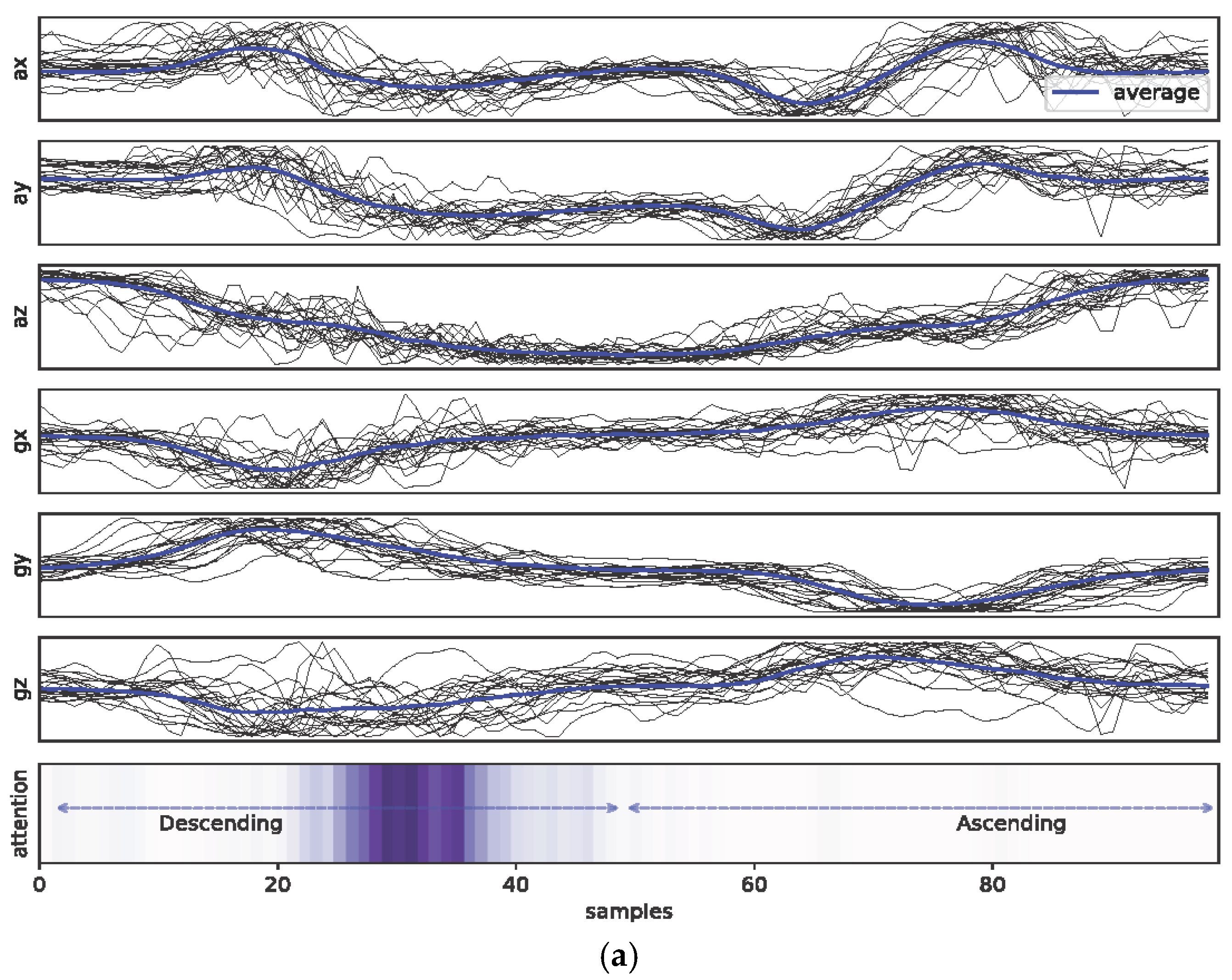 Healthcare 11 00940 g0a2a Healthcare 11 00940 g0a2a