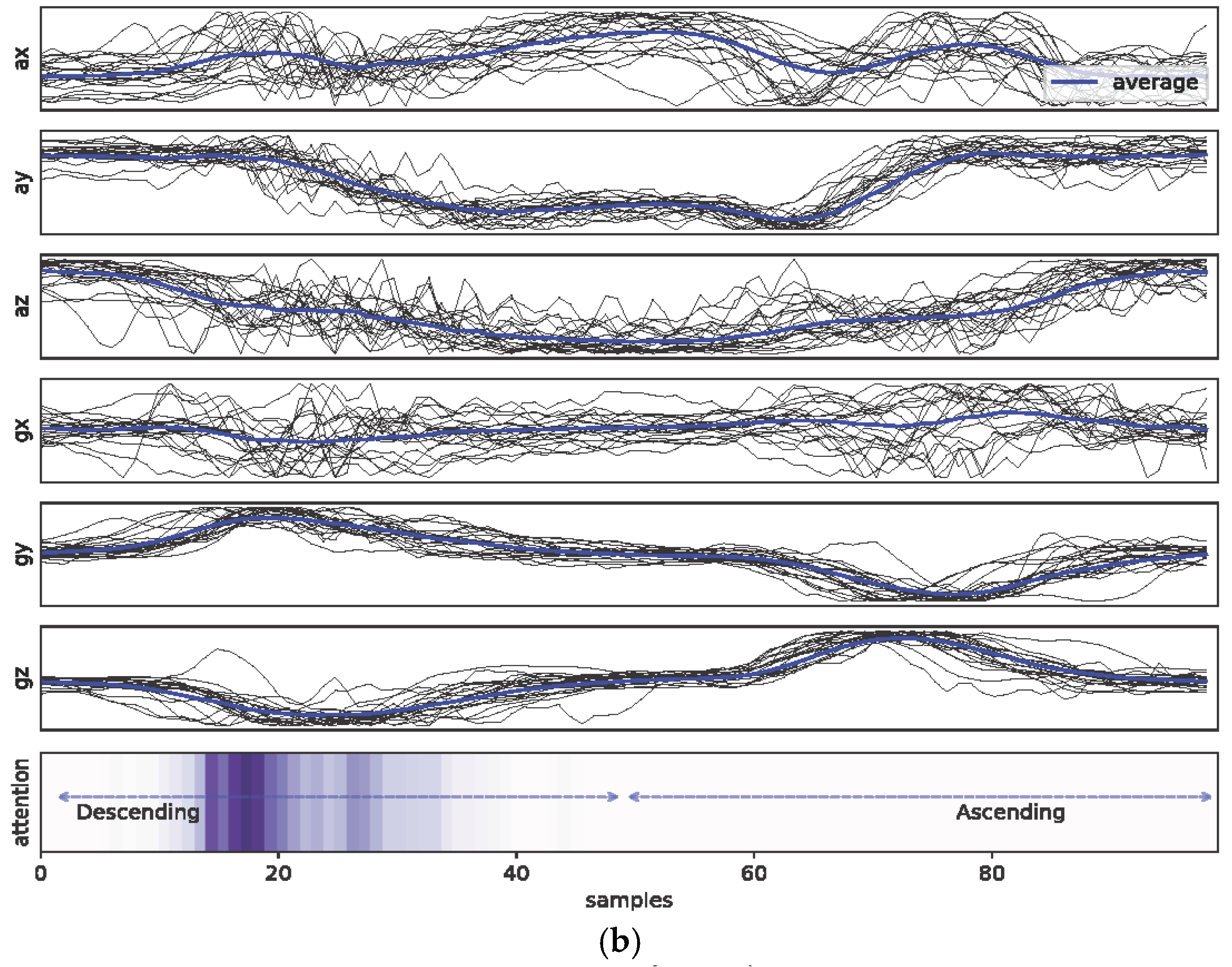 Healthcare 11 00940 g0a2b Healthcare 11 00940 g0a2b