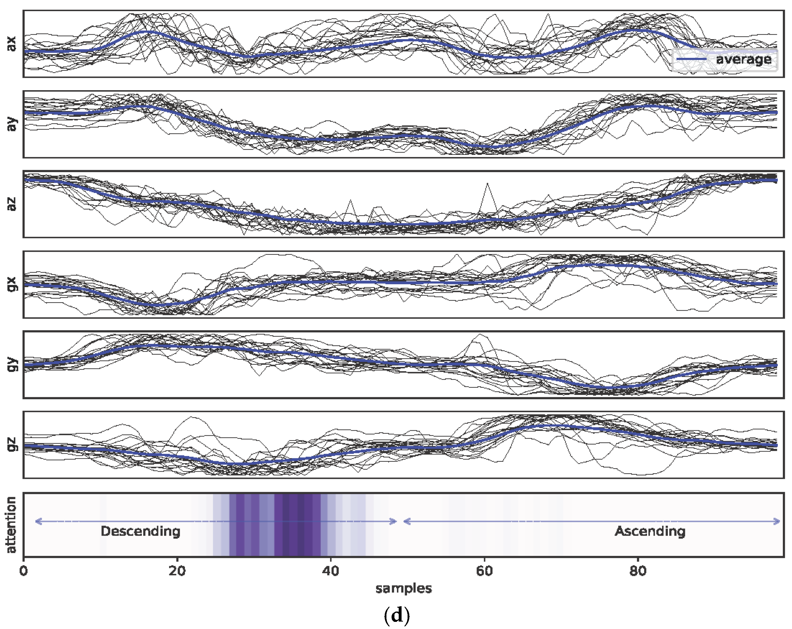 Healthcare 11 00940 g0a2d Healthcare 11 00940 g0a2d