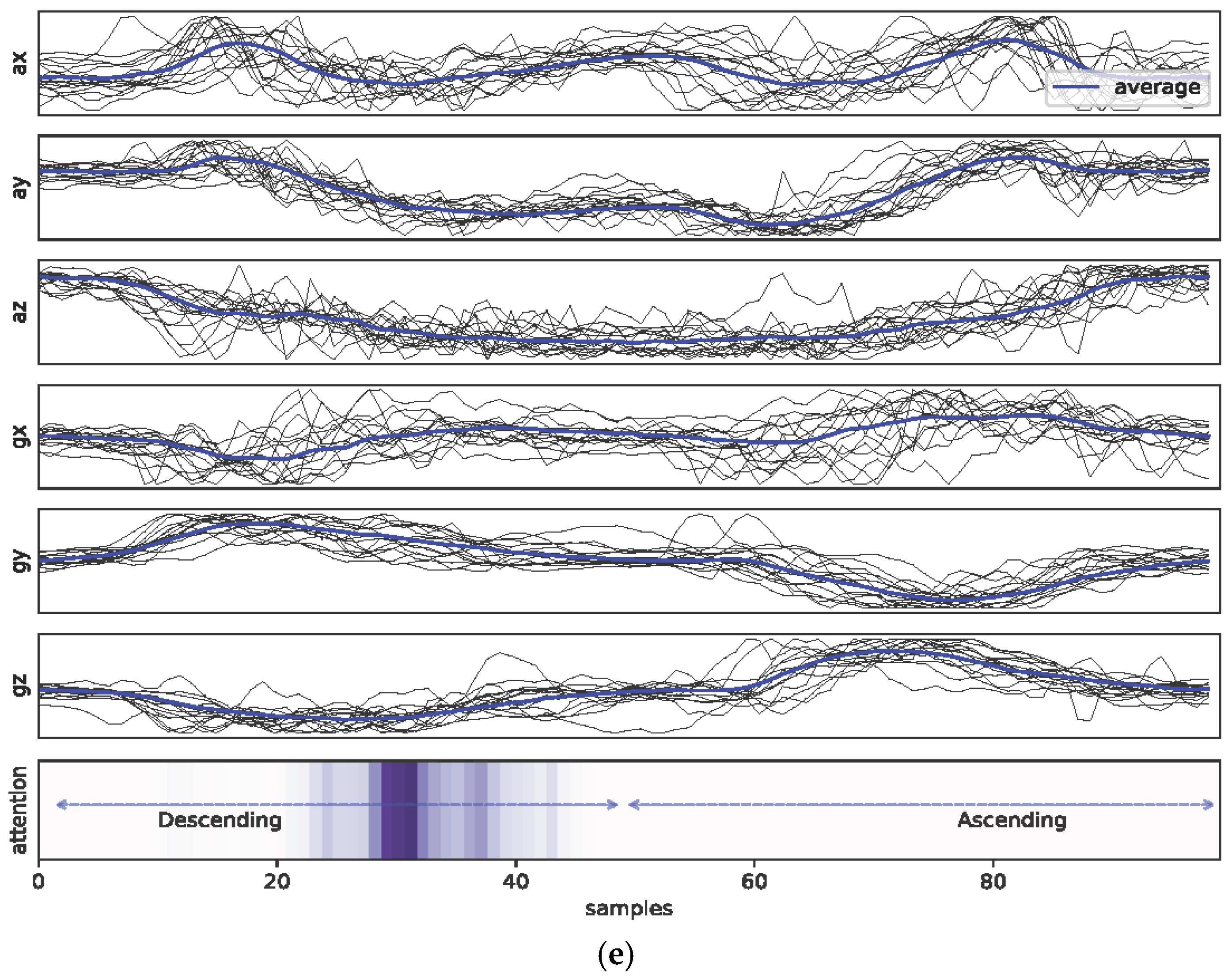 Healthcare 11 00940 g0a2e Healthcare 11 00940 g0a2e