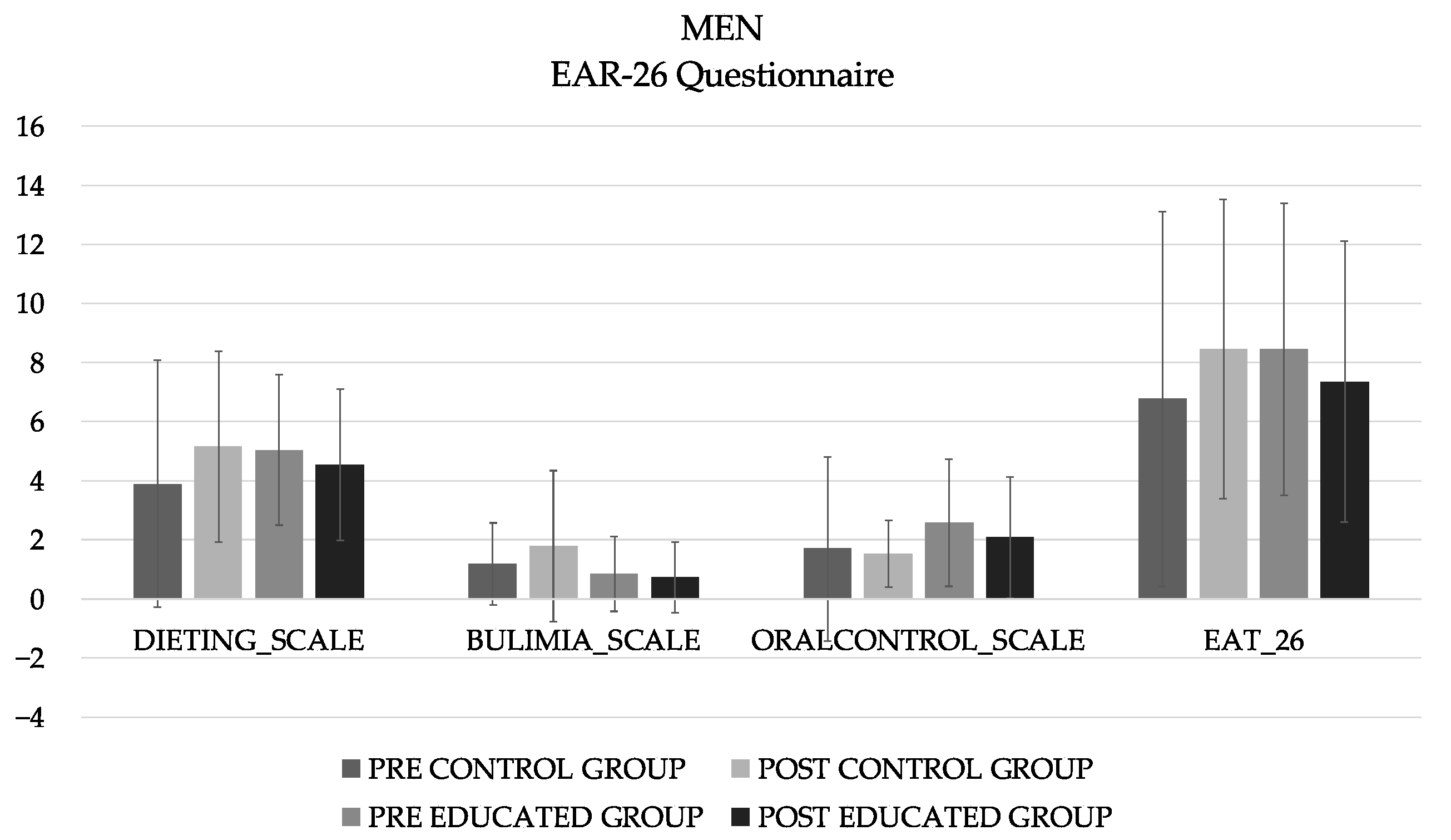 Healthcare 11 00965 g002 Healthcare 11 00965 g002