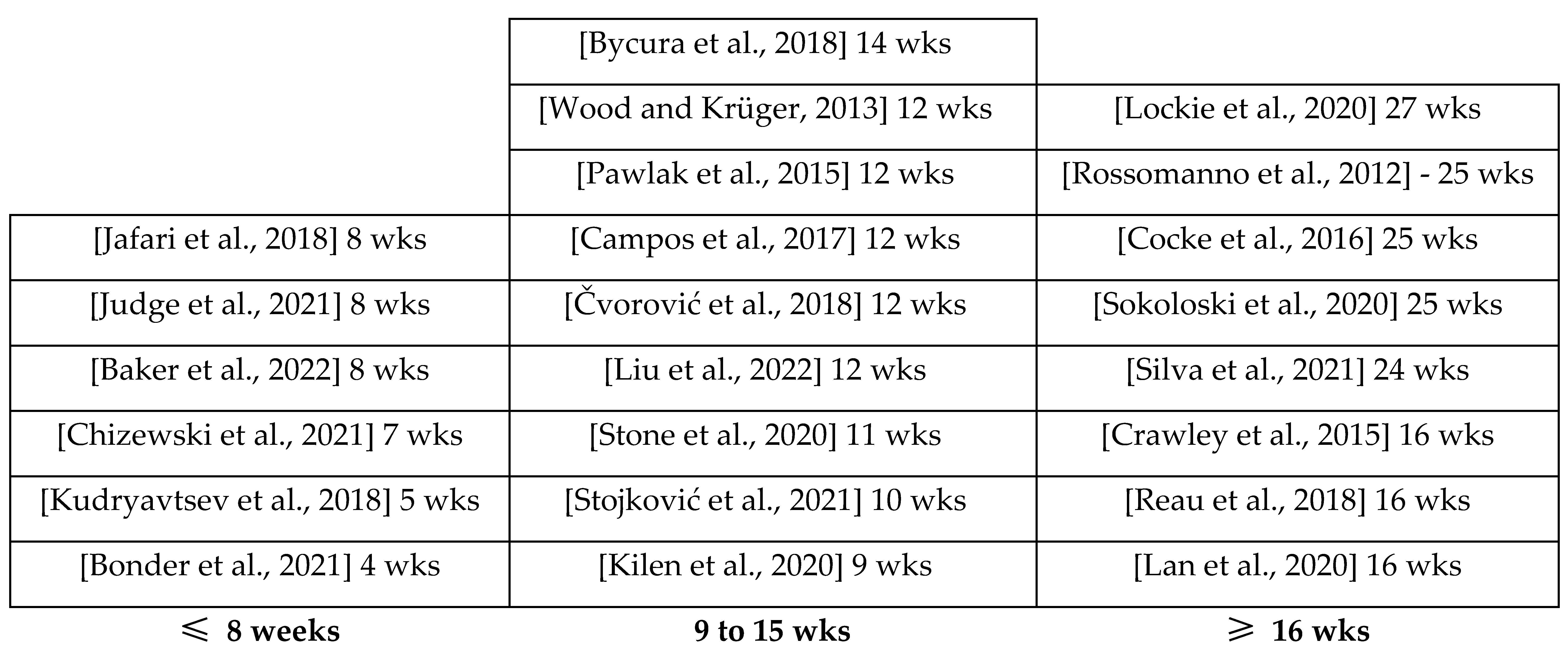 https://www.mdpi.com/healthcare/healthcare-11-00967/article_deploy/html/images/healthcare-11-00967-g002.png