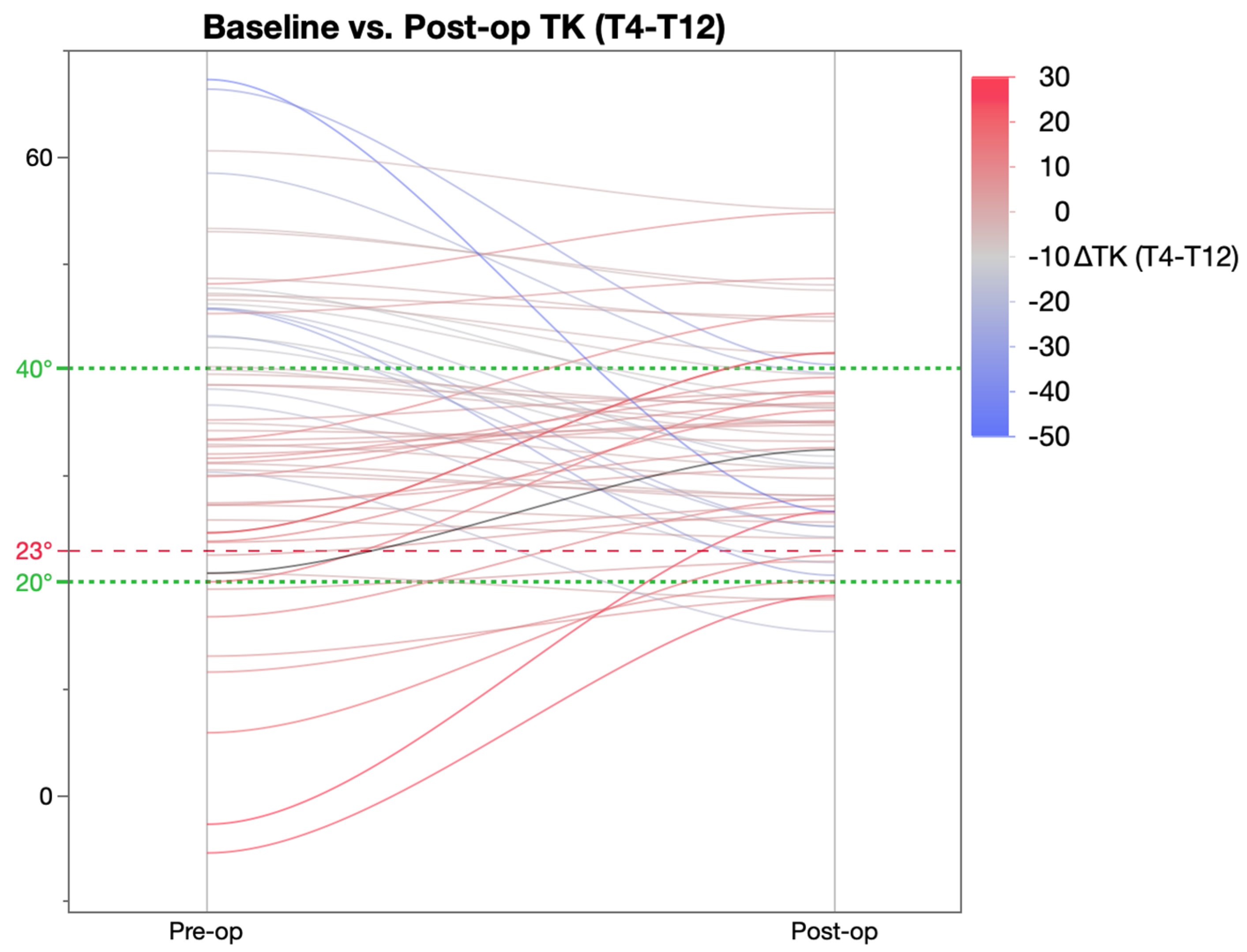 Healthcare 11 00980 g001 Healthcare 11 00980 g001