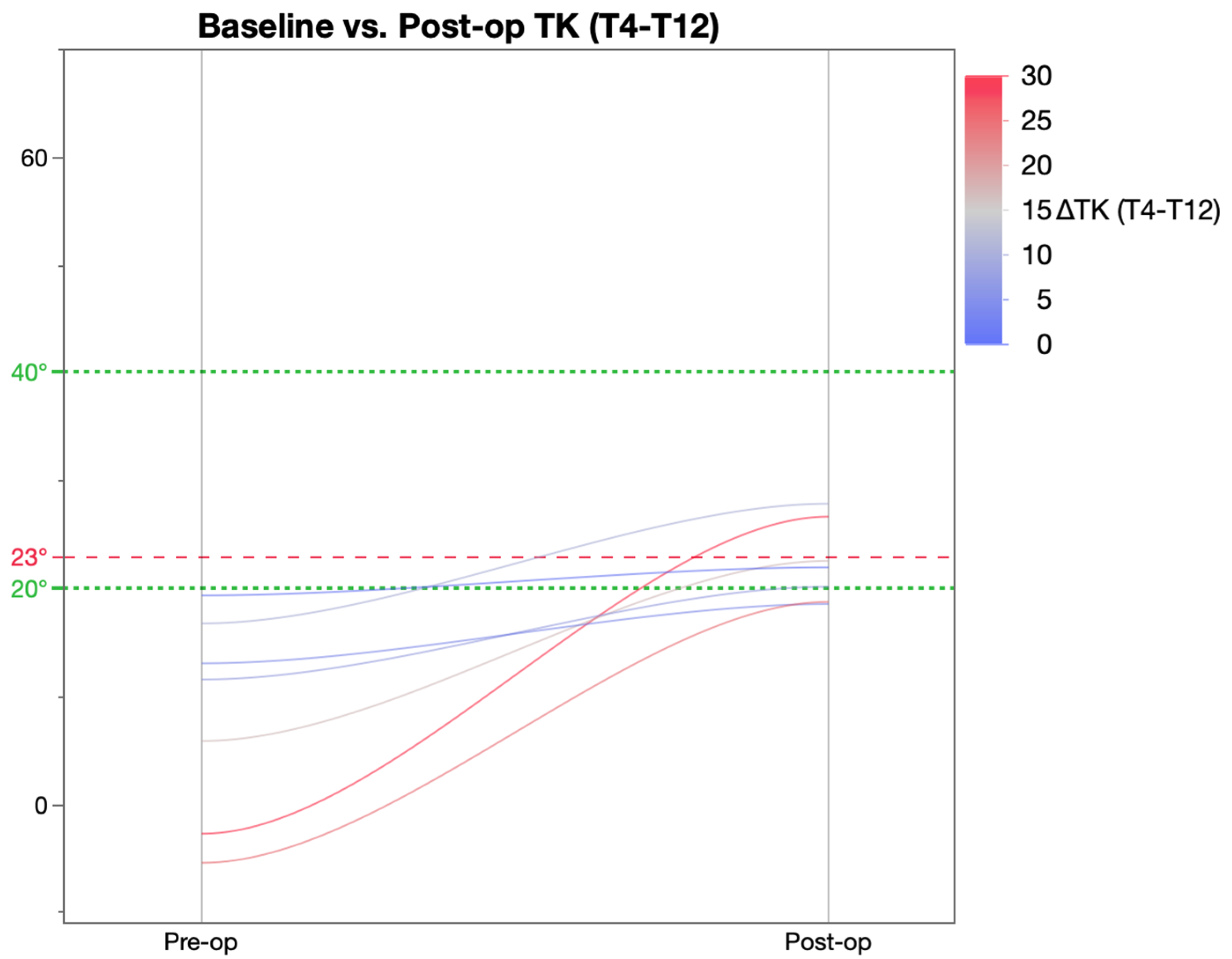 Healthcare 11 00980 g002 Healthcare 11 00980 g002