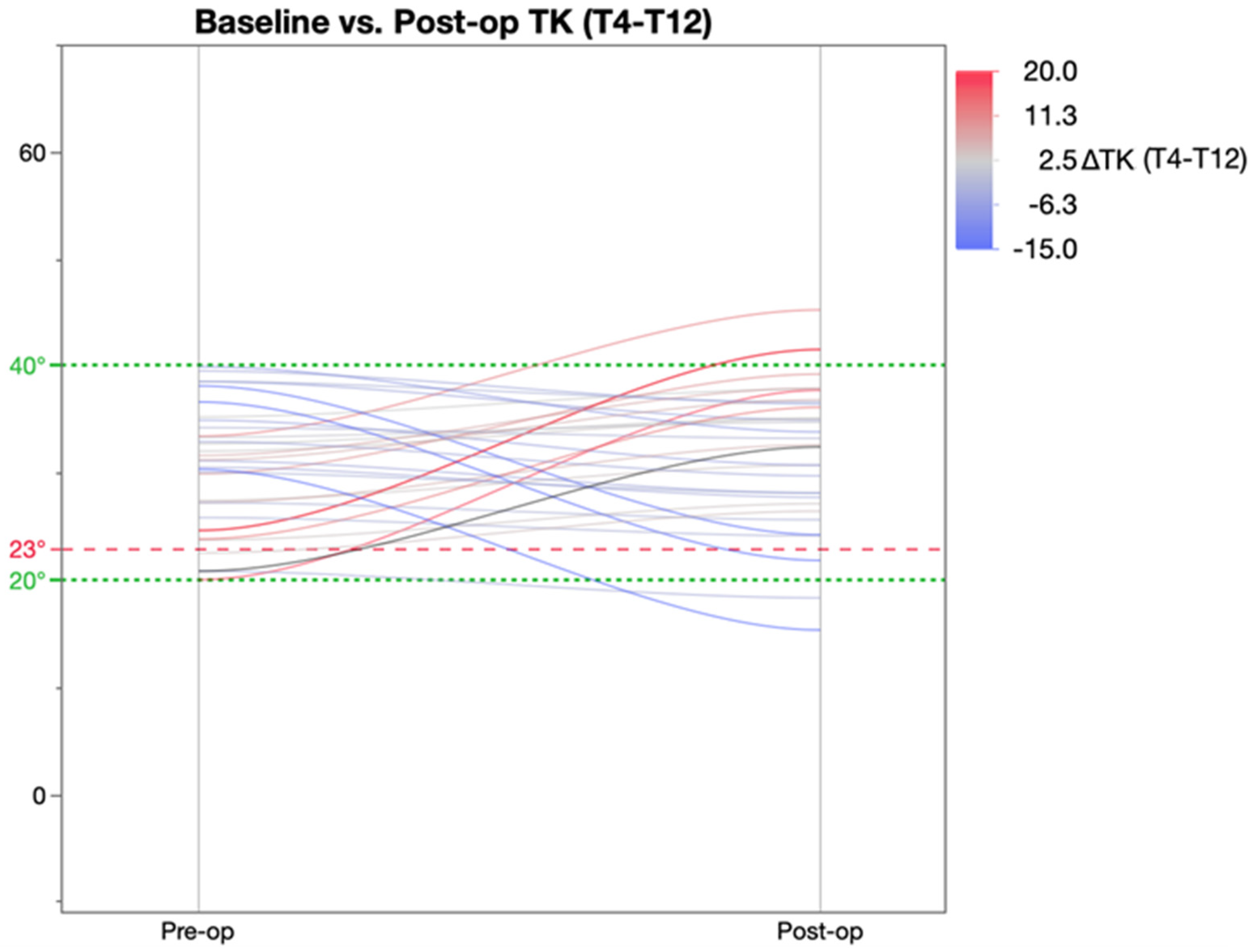 Healthcare 11 00980 g003 Healthcare 11 00980 g003