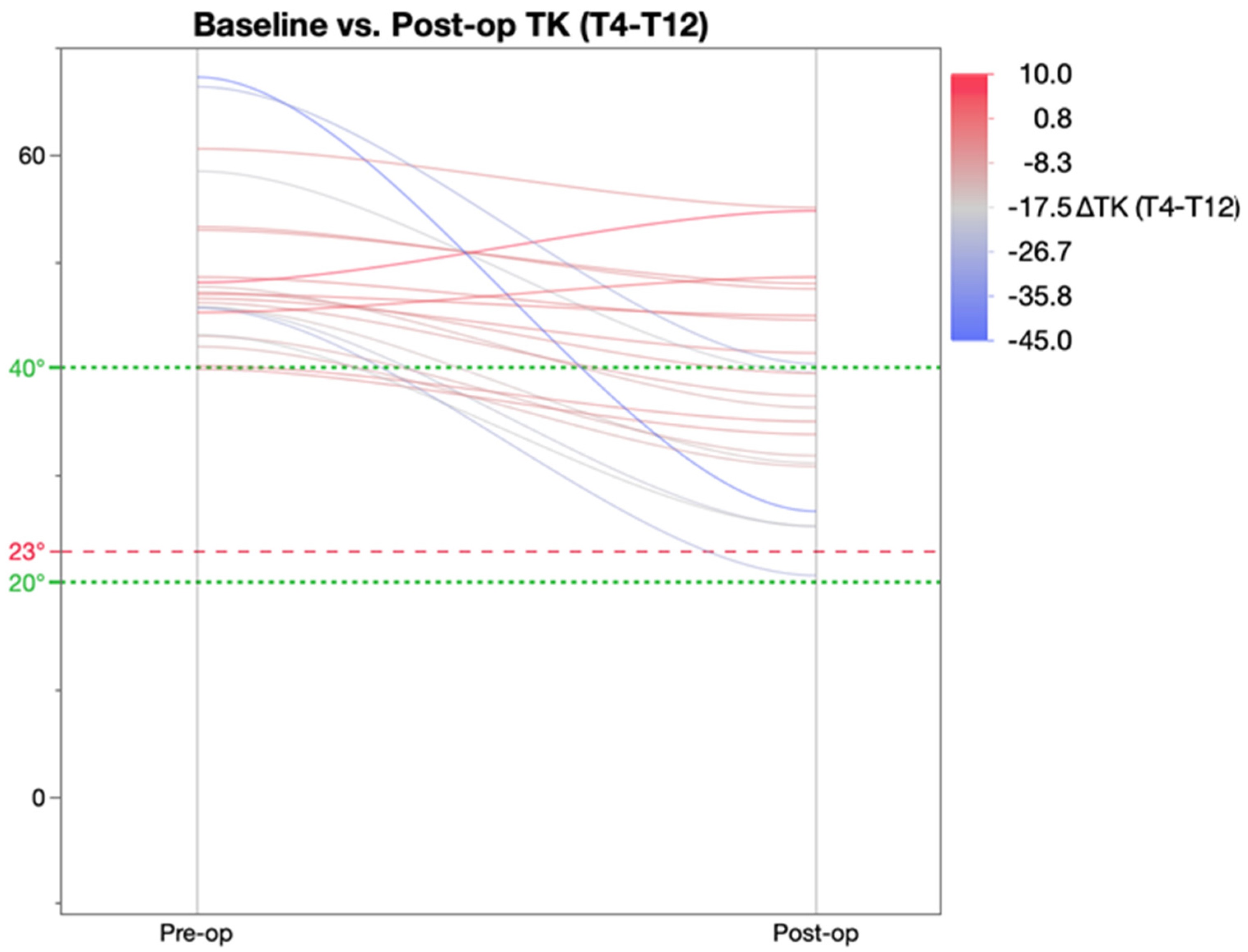 Healthcare 11 00980 g004 Healthcare 11 00980 g004