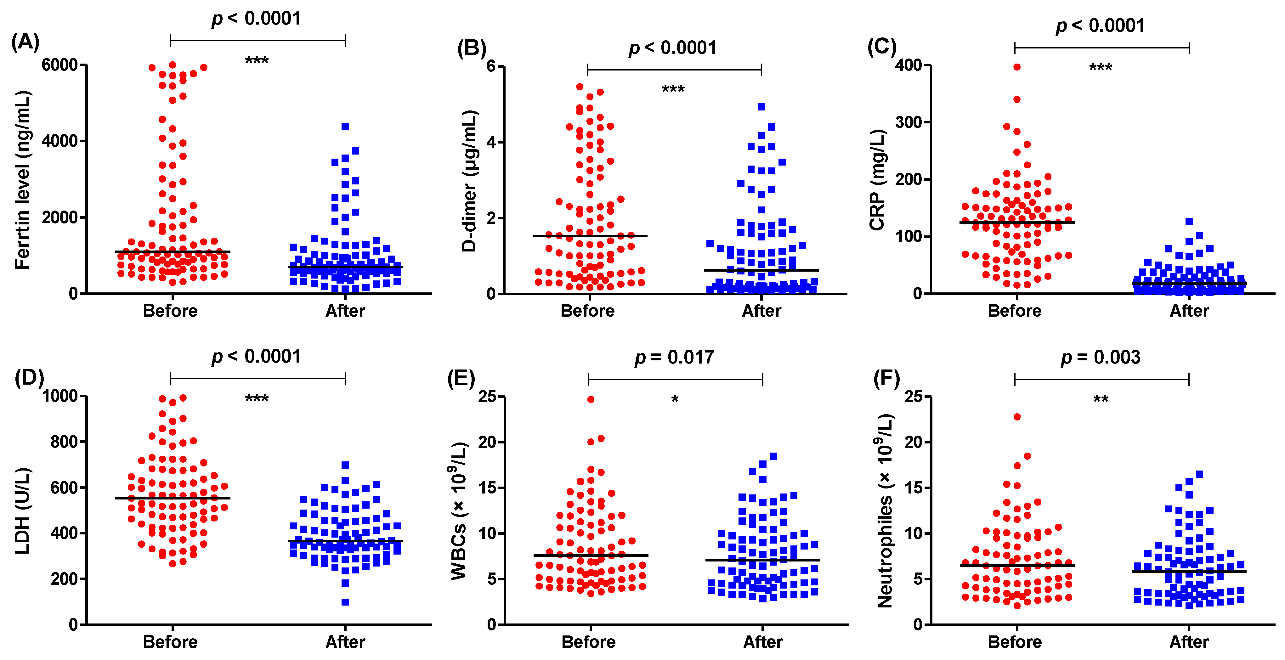 Healthcare 11 01025 g002