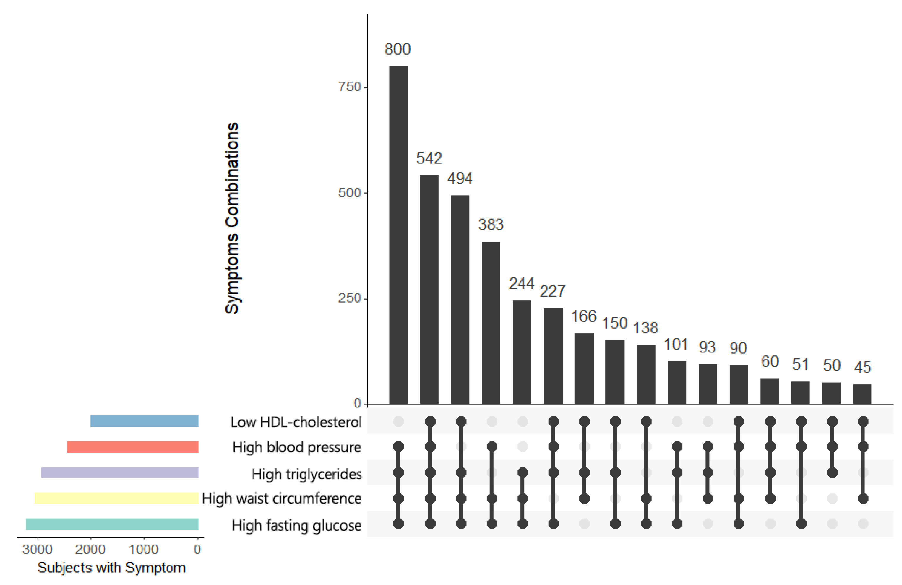 Healthcare 11 01059 g001