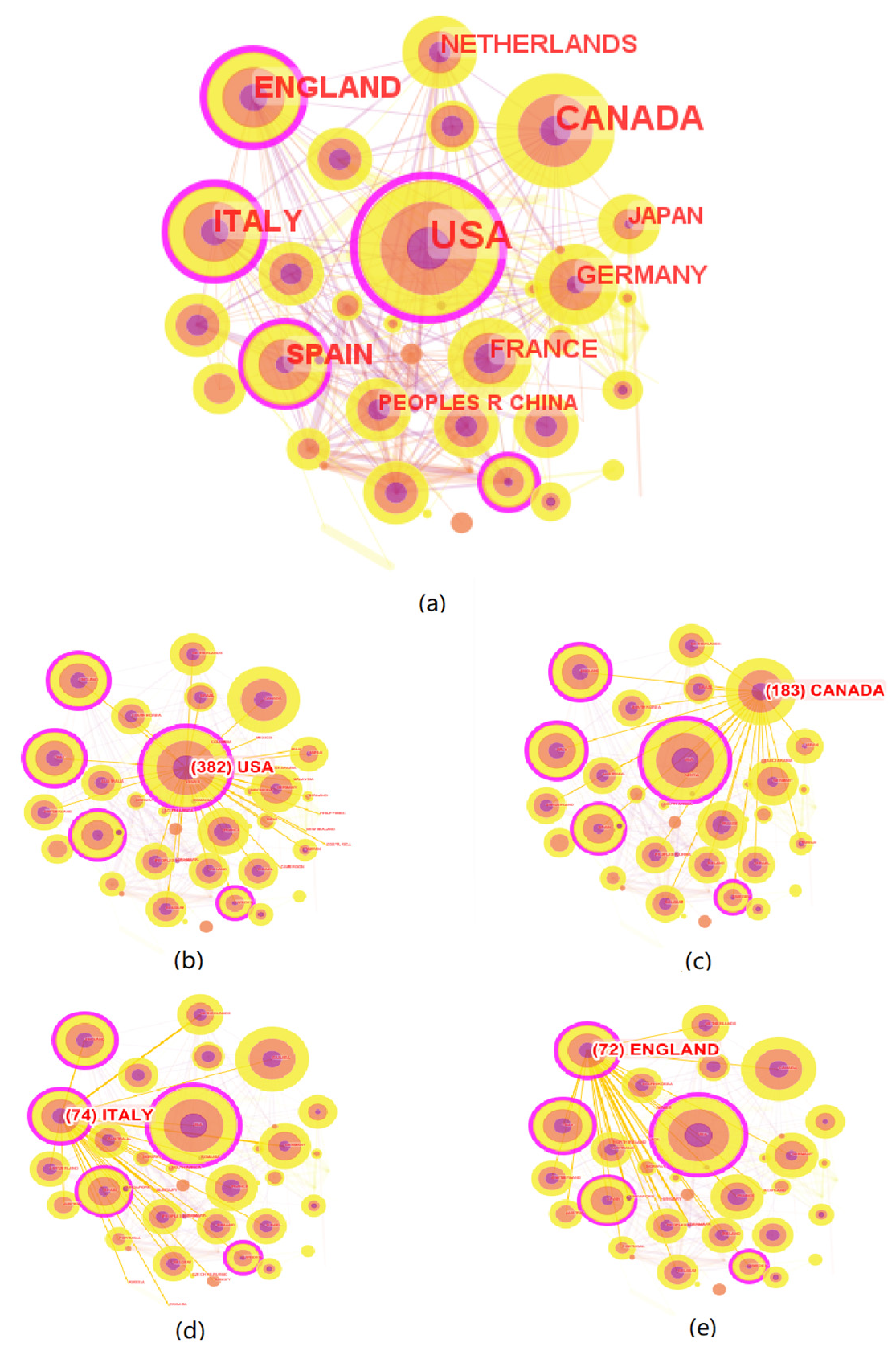 Healthcare 11 01248 g002