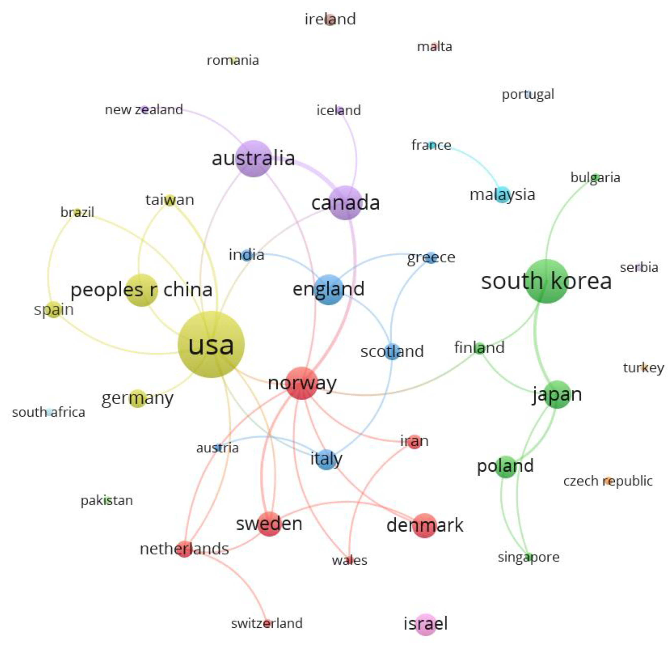 Healthcare 11 01249 g003 Healthcare 11 01249 g003