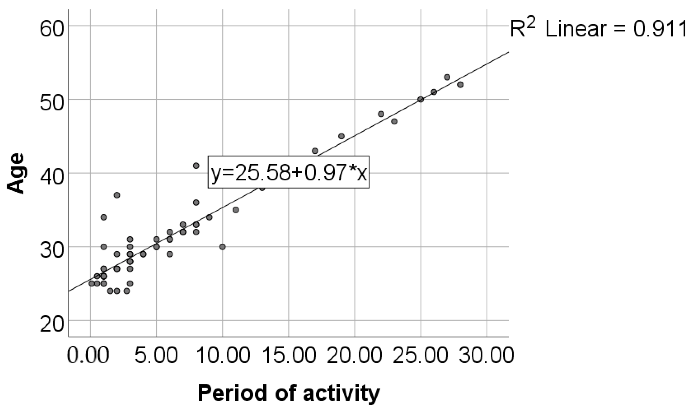 Healthcare 11 01326 g001 Healthcare 11 01326 g001
