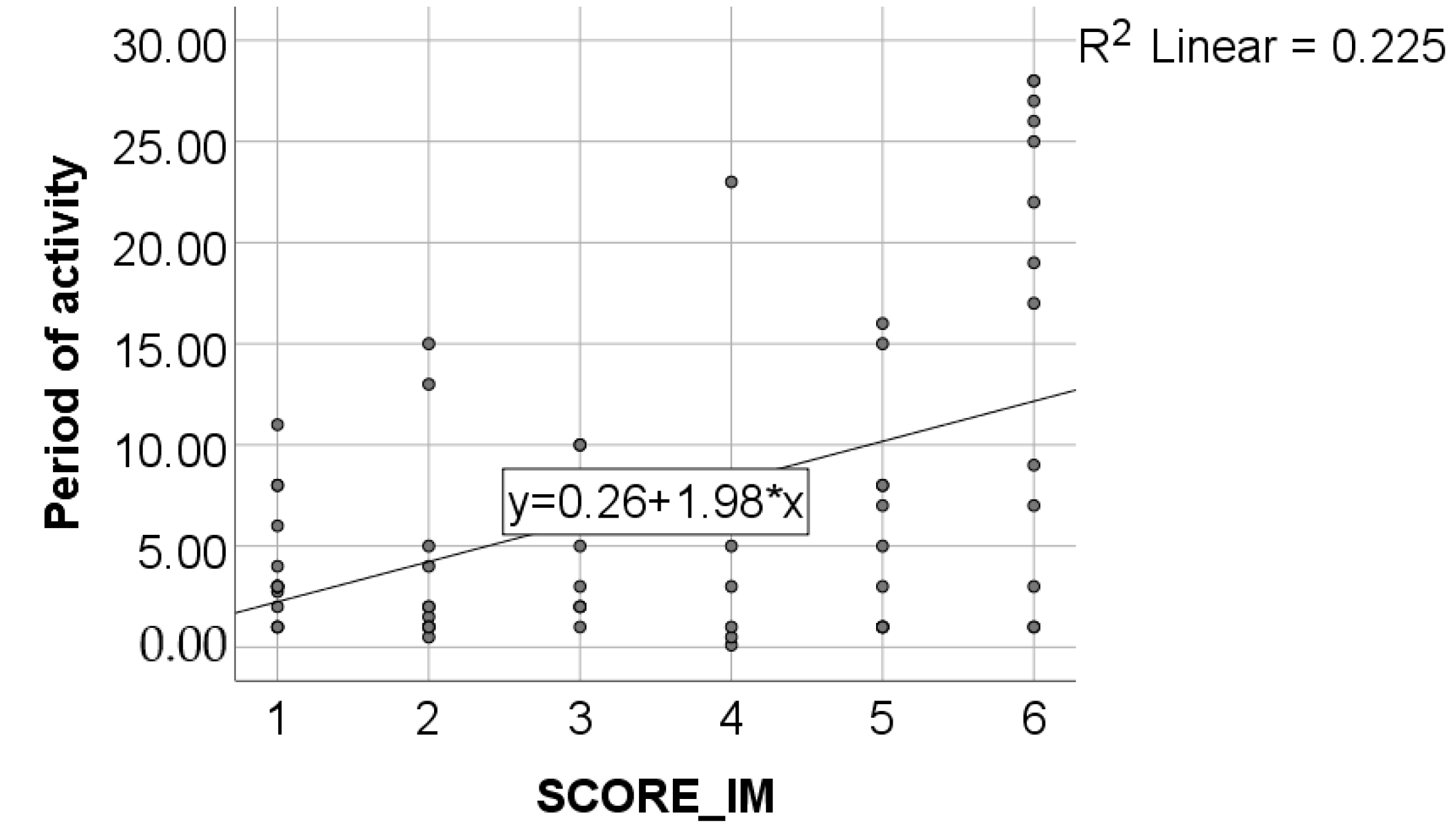 Healthcare 11 01326 g003 Healthcare 11 01326 g003