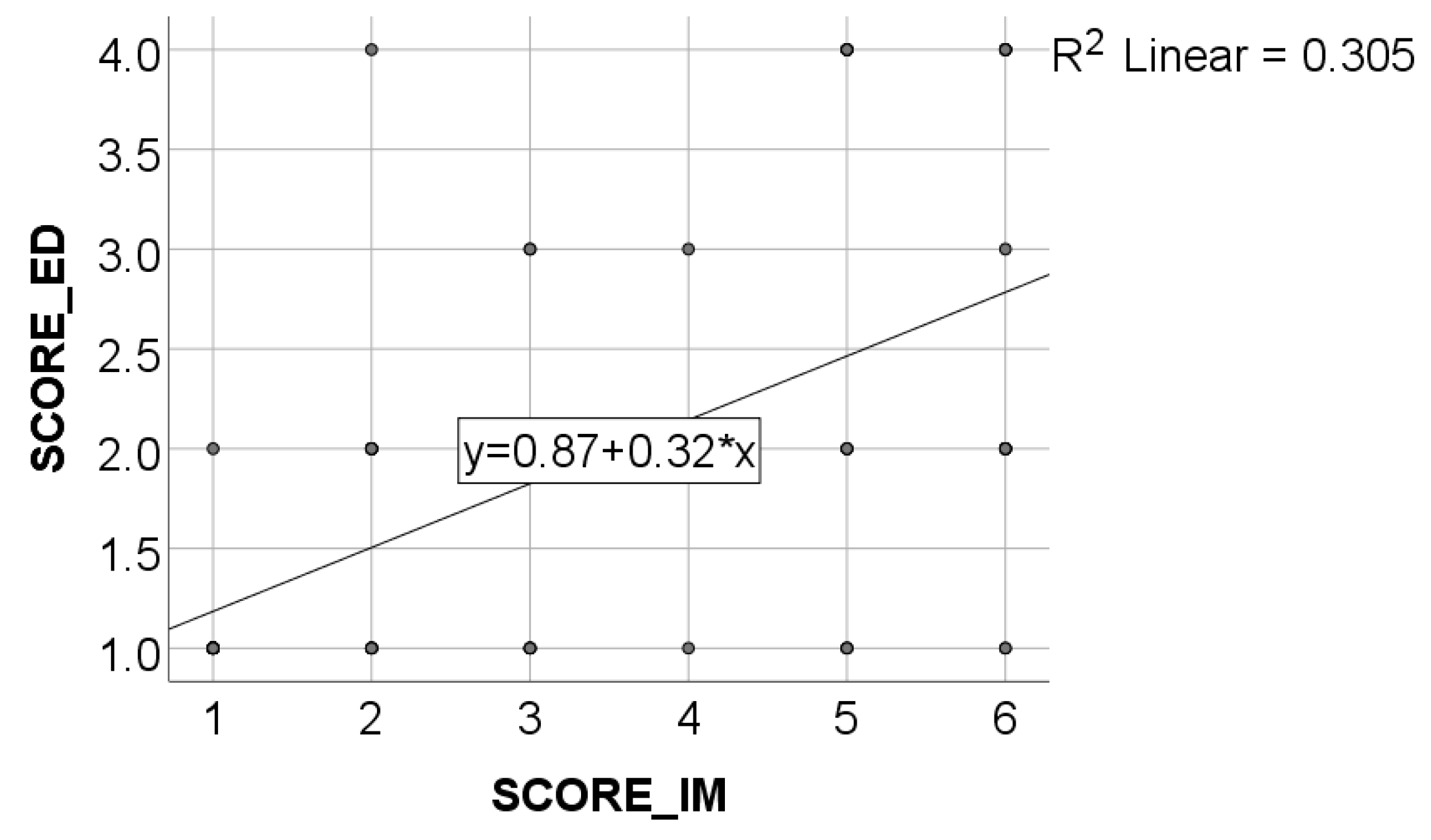 Healthcare 11 01326 g004 Healthcare 11 01326 g004