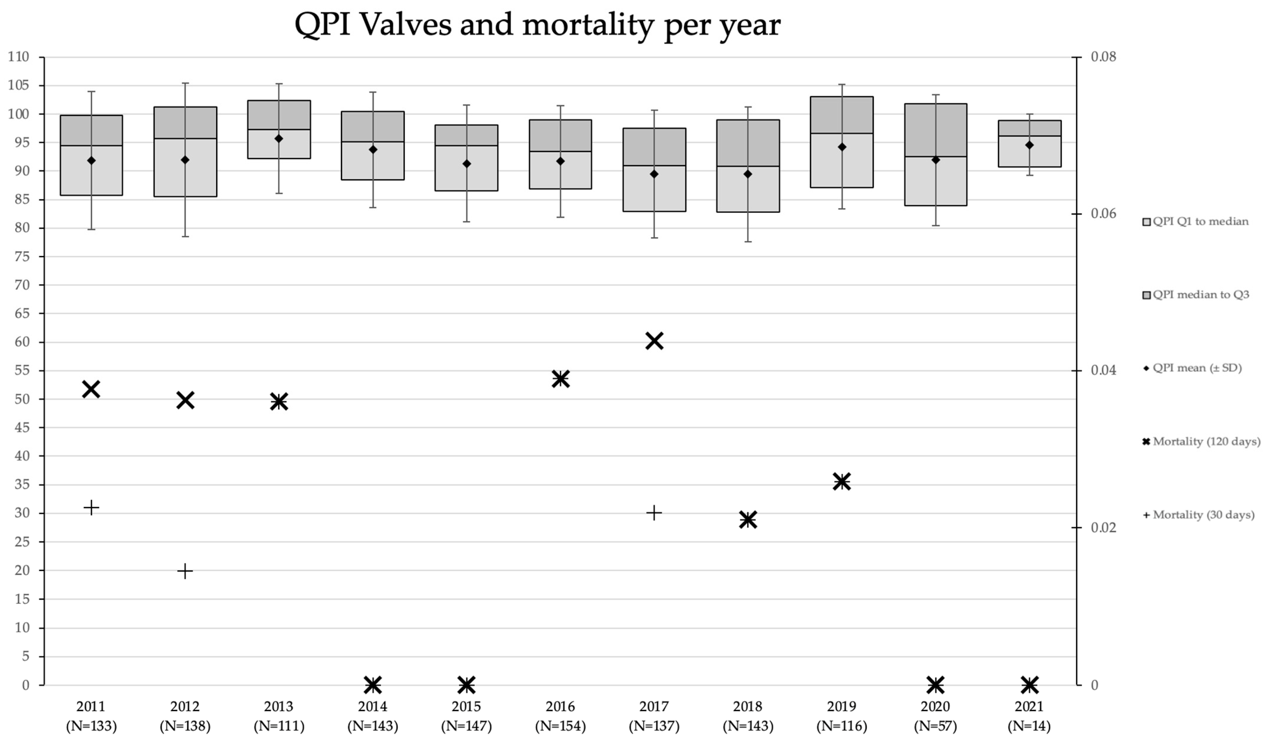 Healthcare 11 01419 g0a2