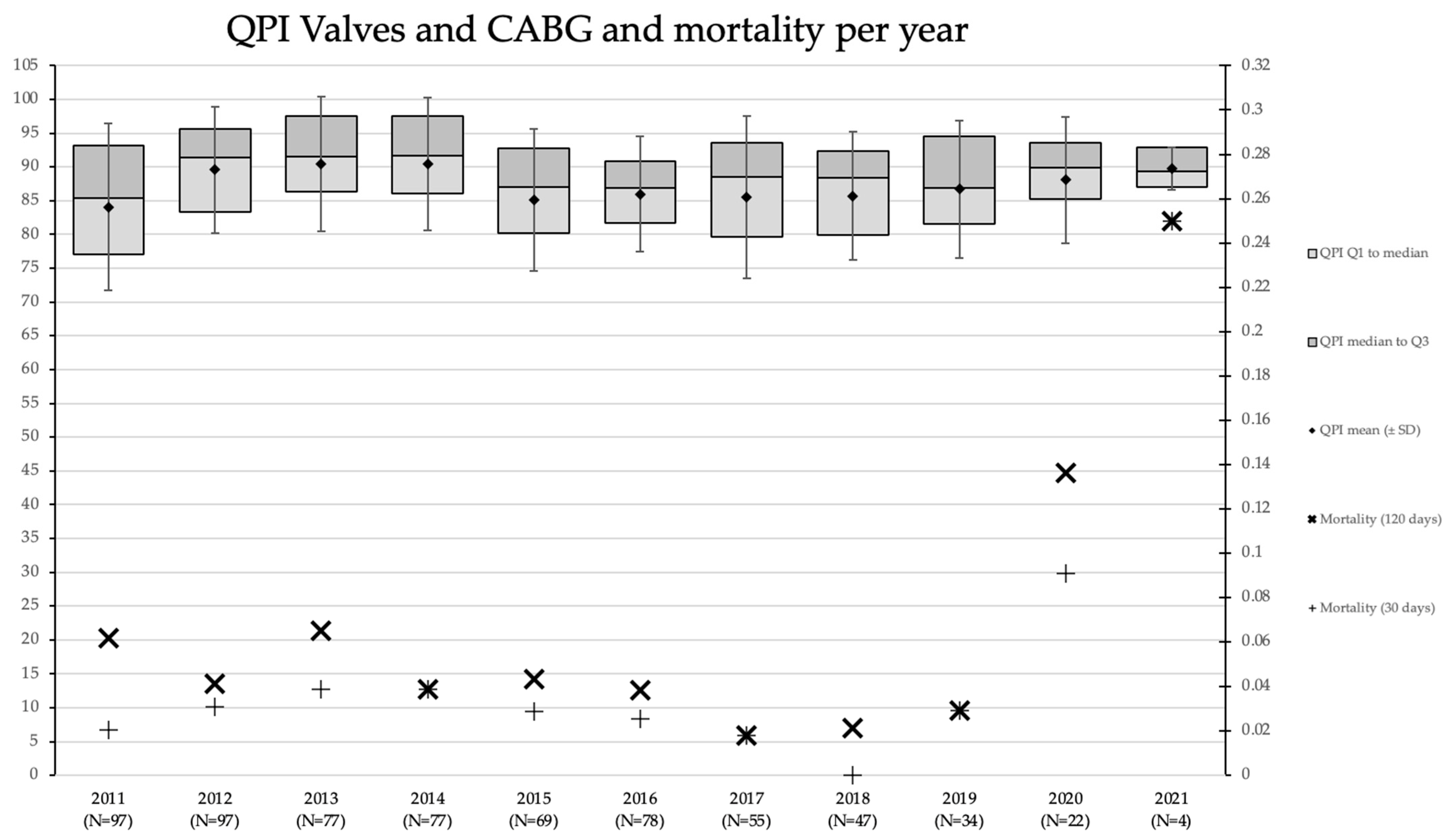 Healthcare 11 01419 g0a3
