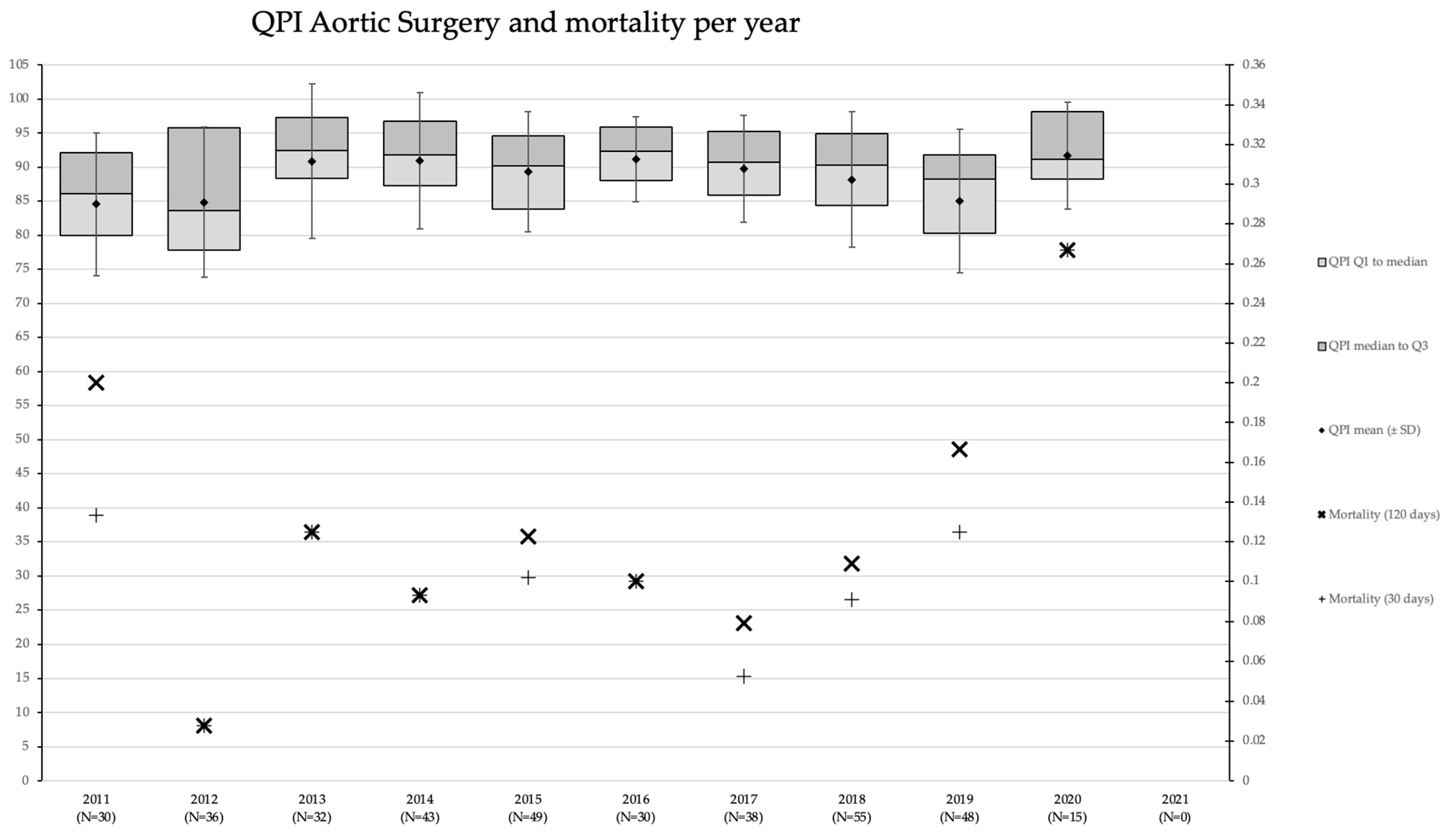 Healthcare 11 01419 g0a4