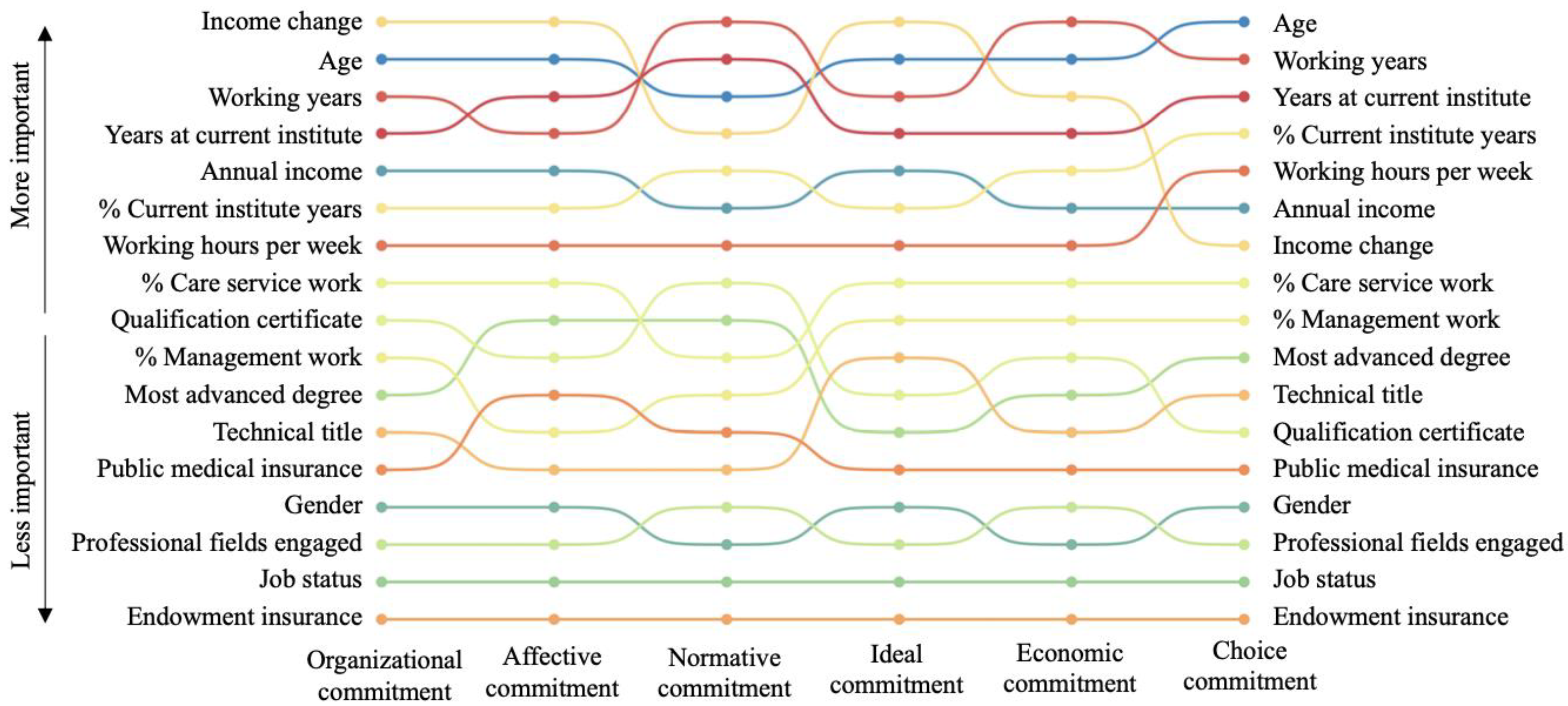 Healthcare 11 01432 g002