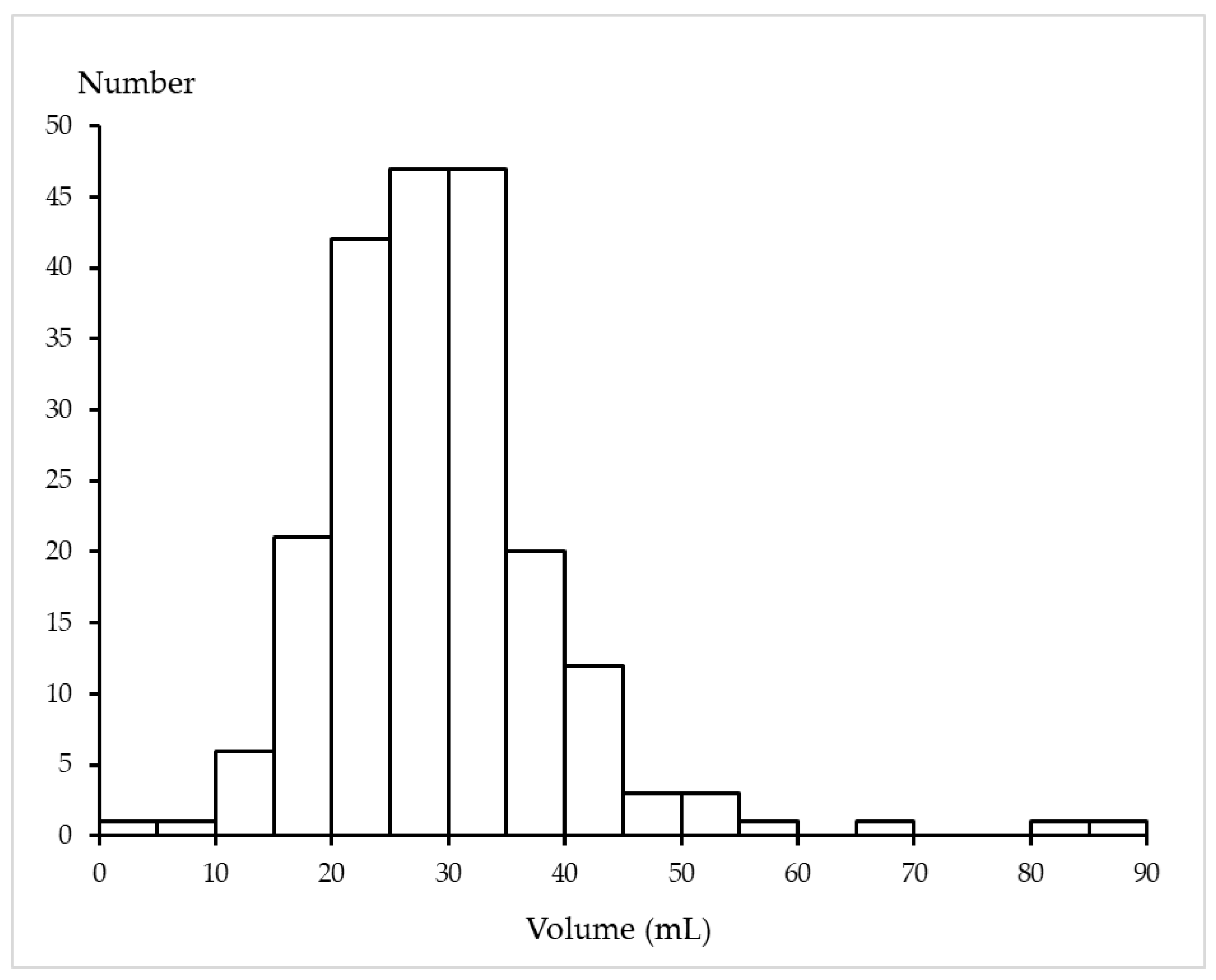 Healthcare 11 01486 g002 Healthcare 11 01486 g002