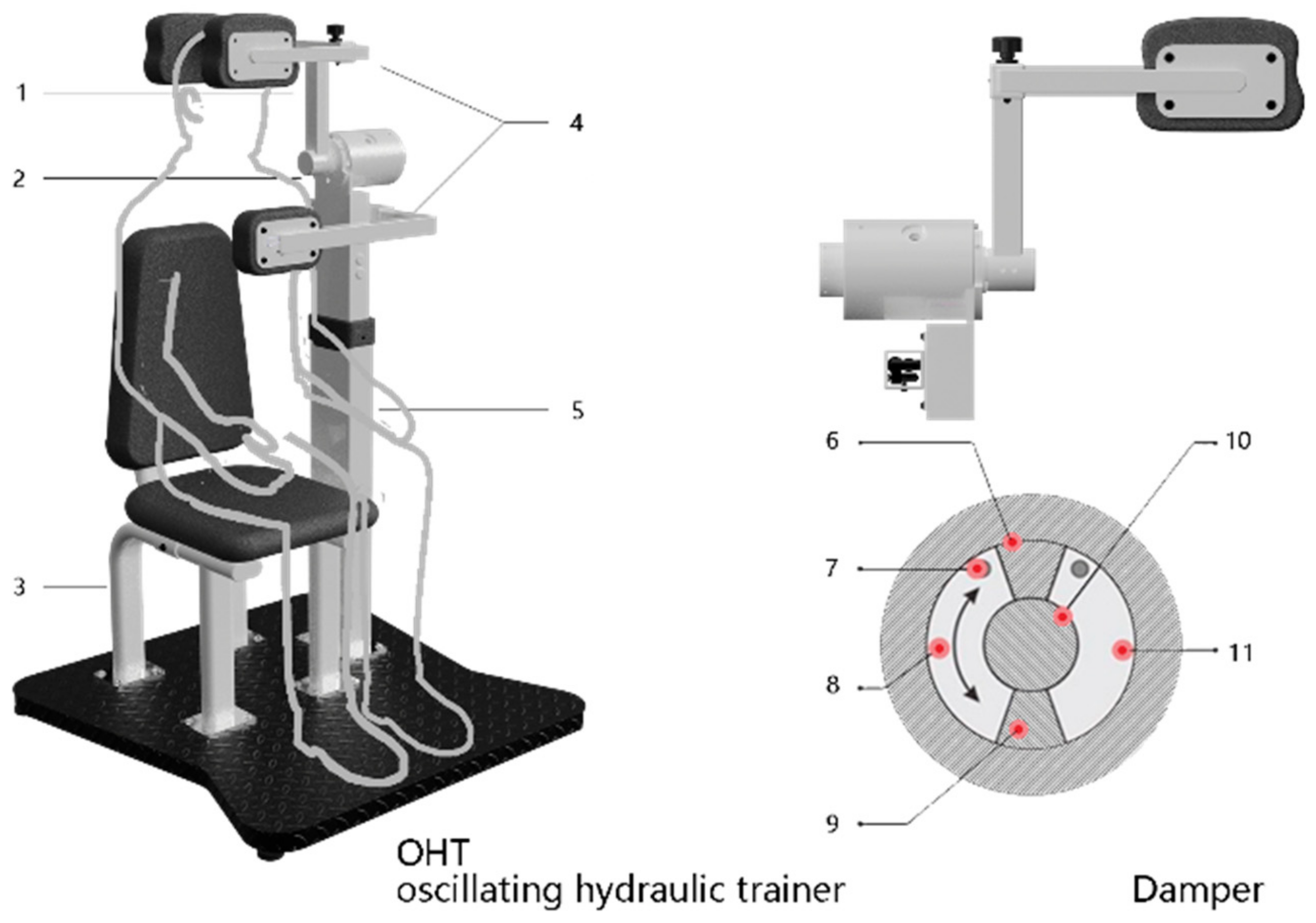 Healthcare 11 01518 g002 Healthcare 11 01518 g002