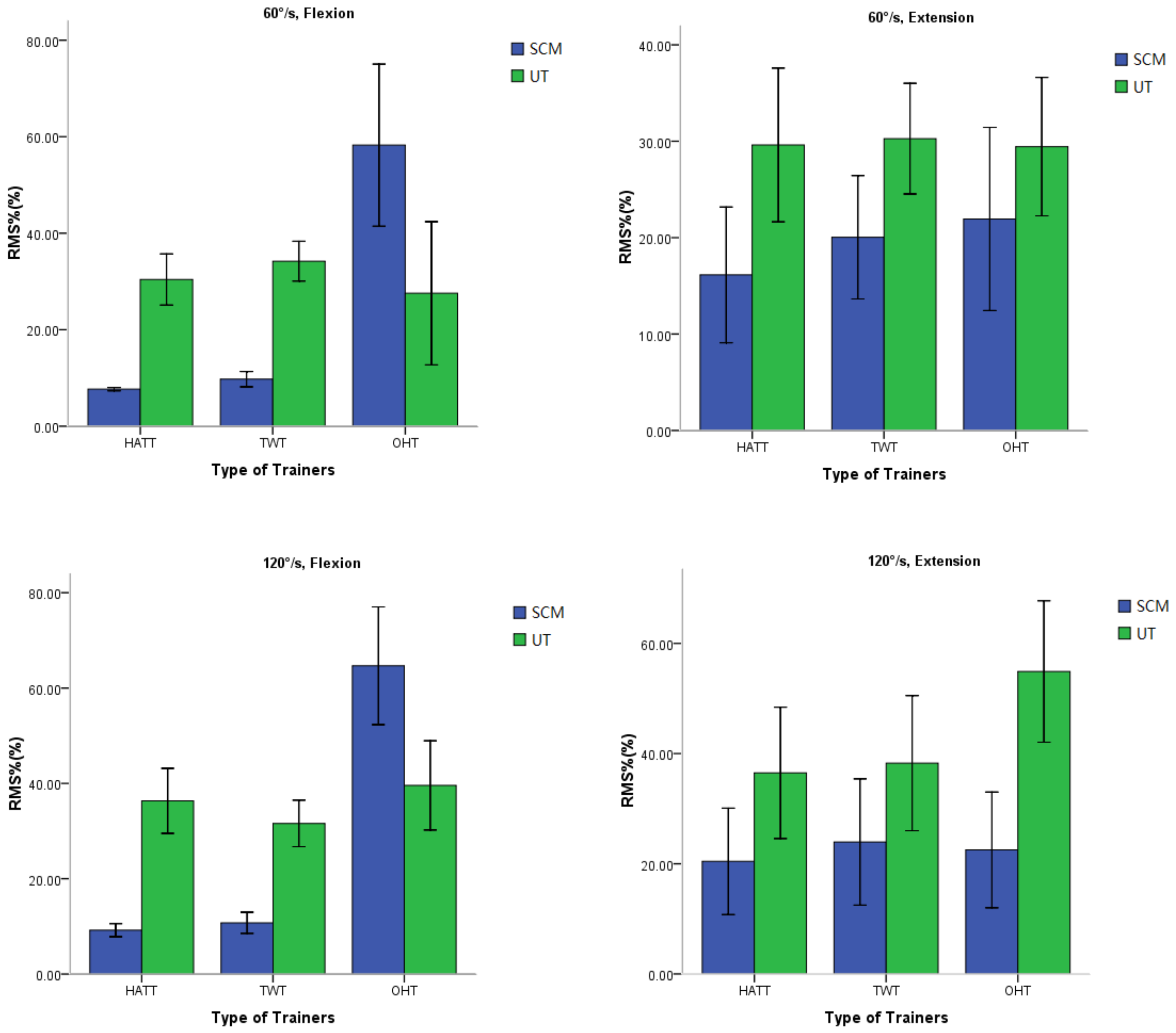 Healthcare 11 01518 g008 Healthcare 11 01518 g008