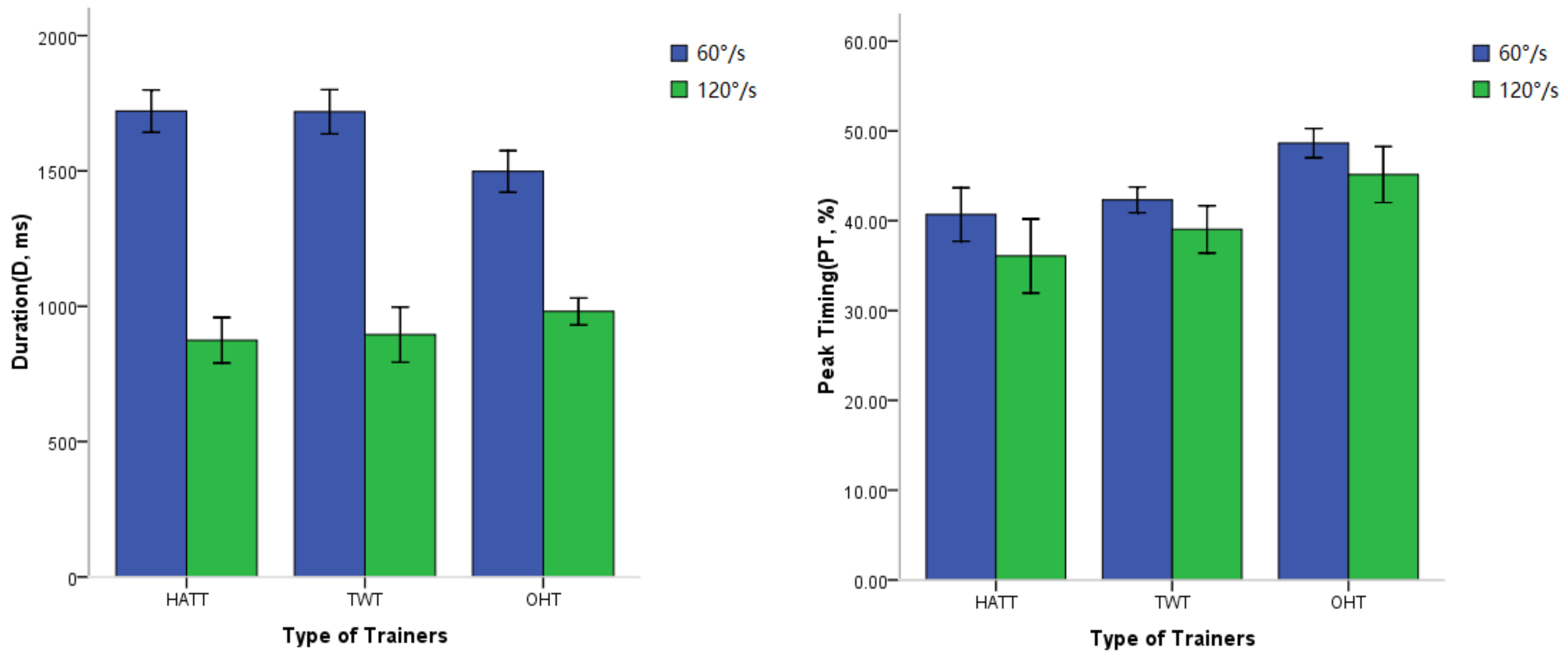 Healthcare 11 01518 g010 Healthcare 11 01518 g010