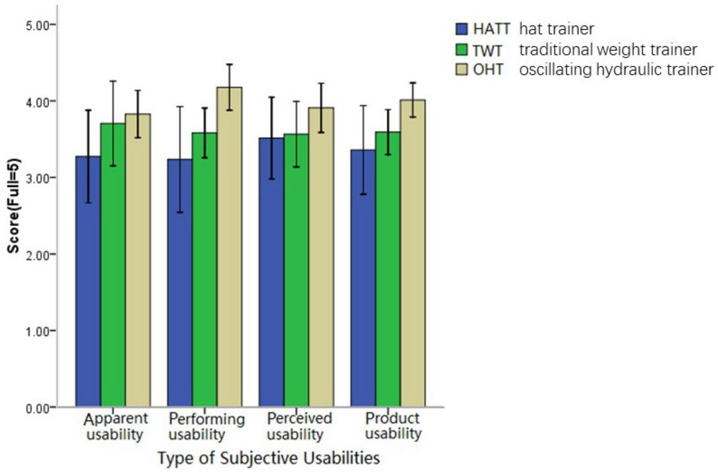 Healthcare 11 01518 g011 Healthcare 11 01518 g011