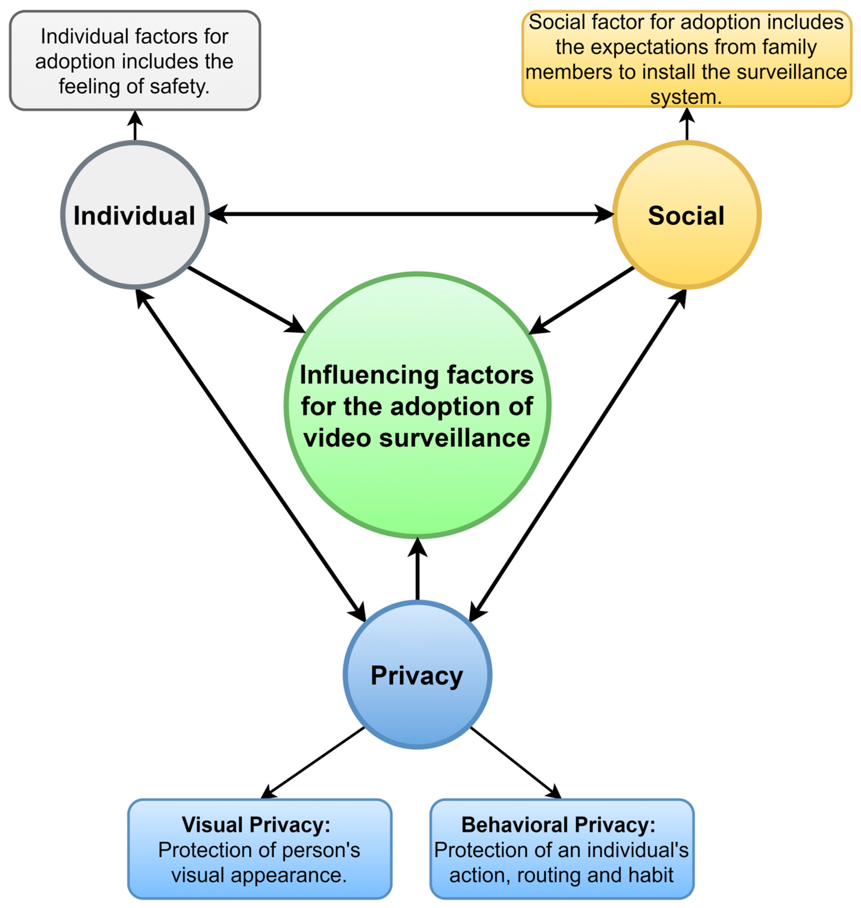 Healthcare 11 01616 g001