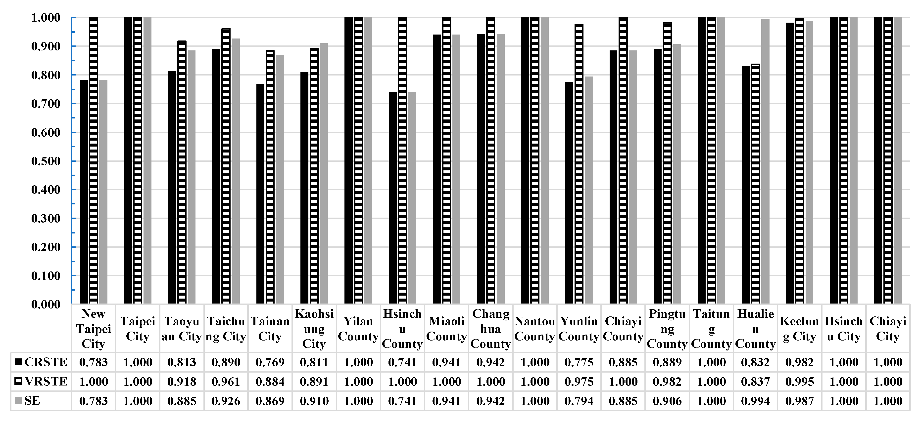 Healthcare 11 01656 g002
