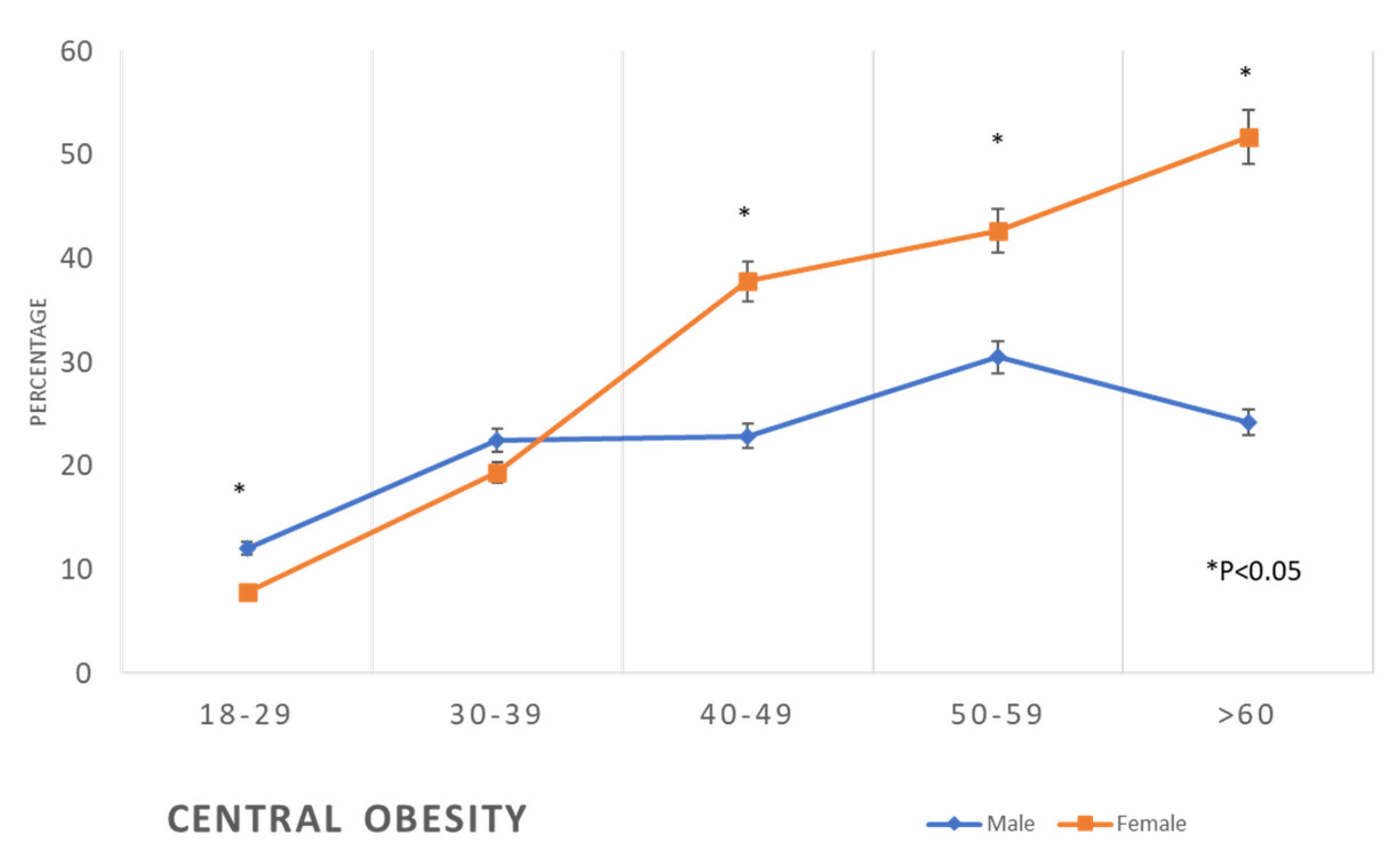 https://www.mdpi.com/healthcare/healthcare-11-01737/article_deploy/html/images/healthcare-11-01737-g003.png