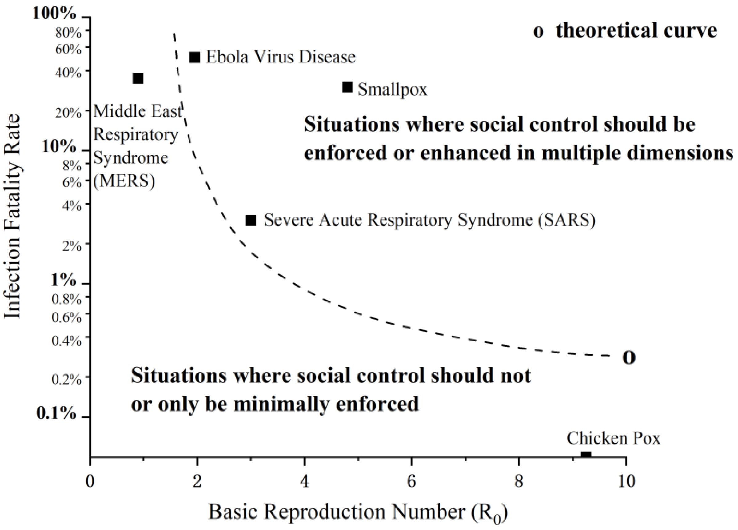 Healthcare 11 01848 g001 Healthcare 11 01848 g001