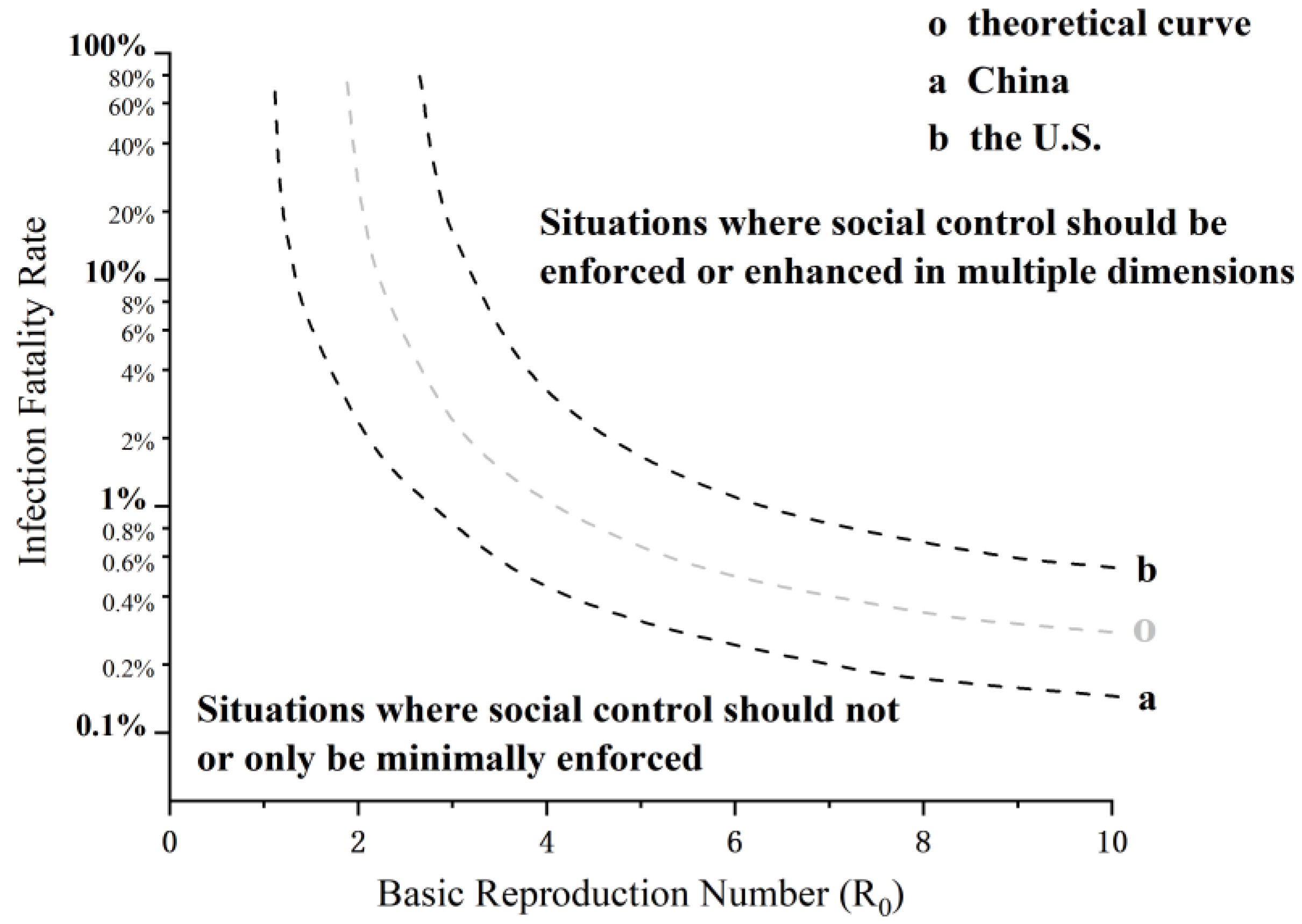 Healthcare 11 01848 g002 Healthcare 11 01848 g002