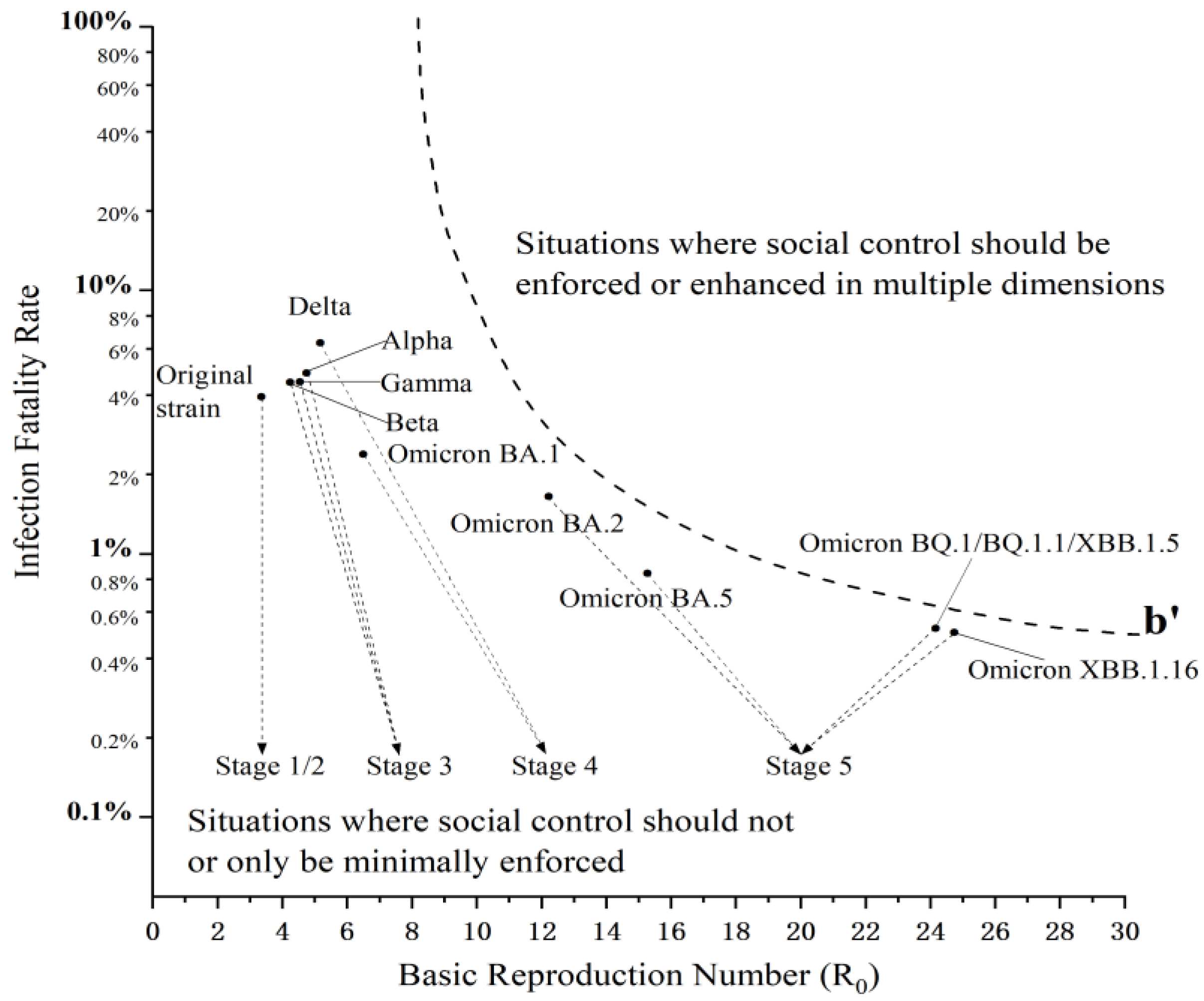 Healthcare 11 01848 g004 Healthcare 11 01848 g004