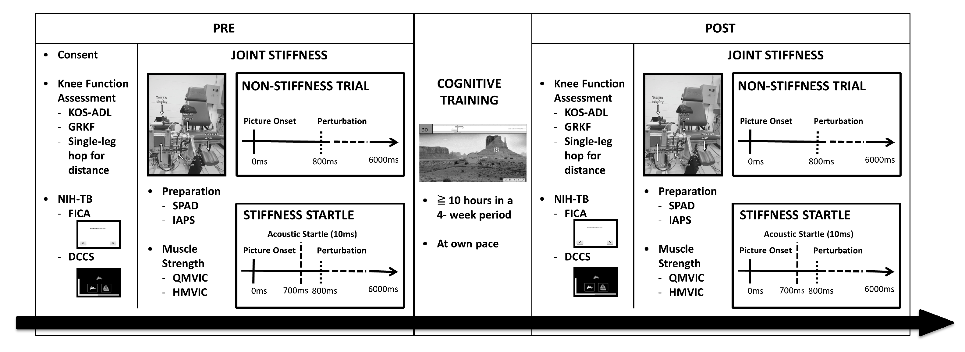 Healthcare 11 01875 g001 Healthcare 11 01875 g001