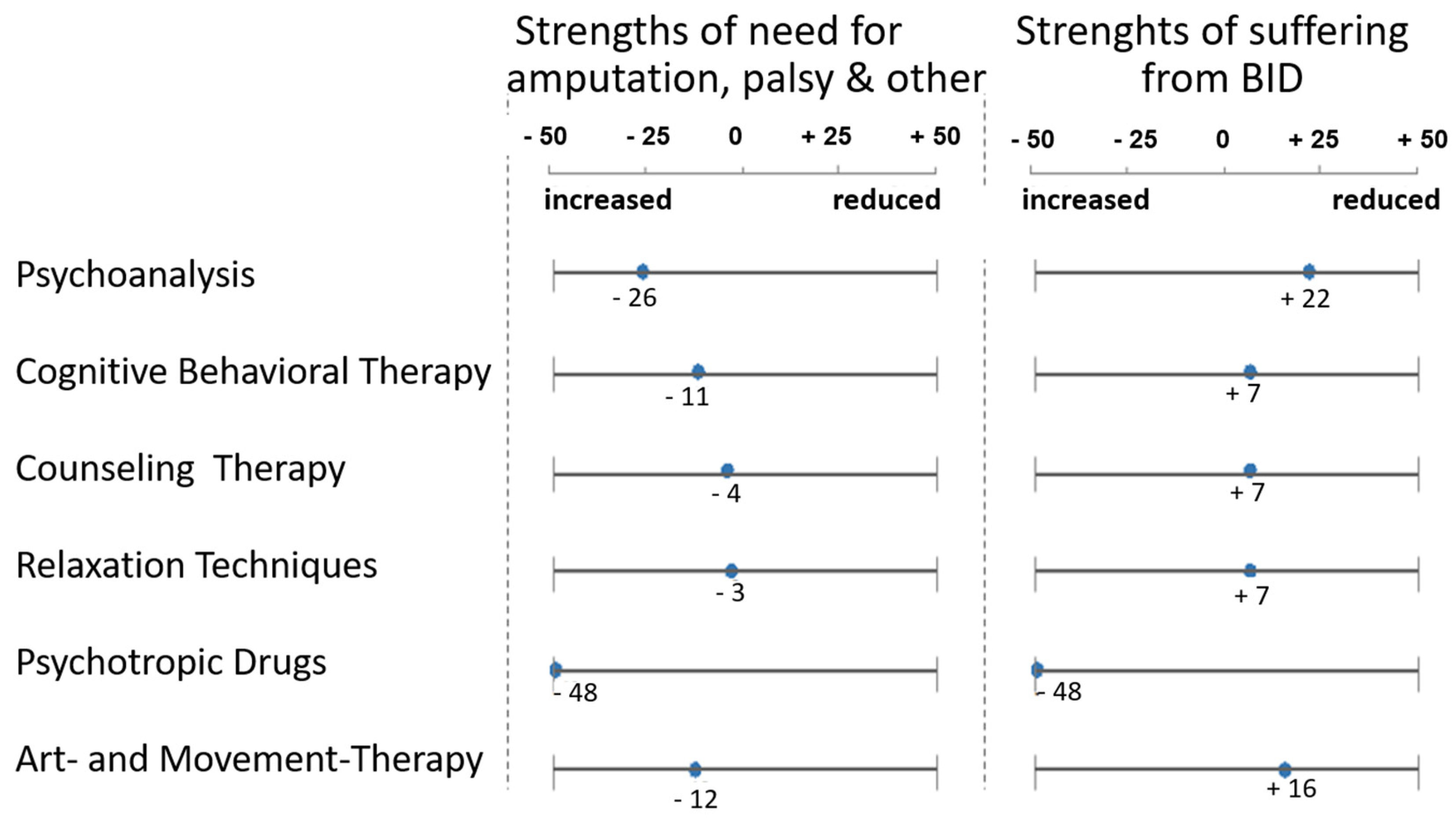 Healthcare 11 01901 g009 Healthcare 11 01901 g009