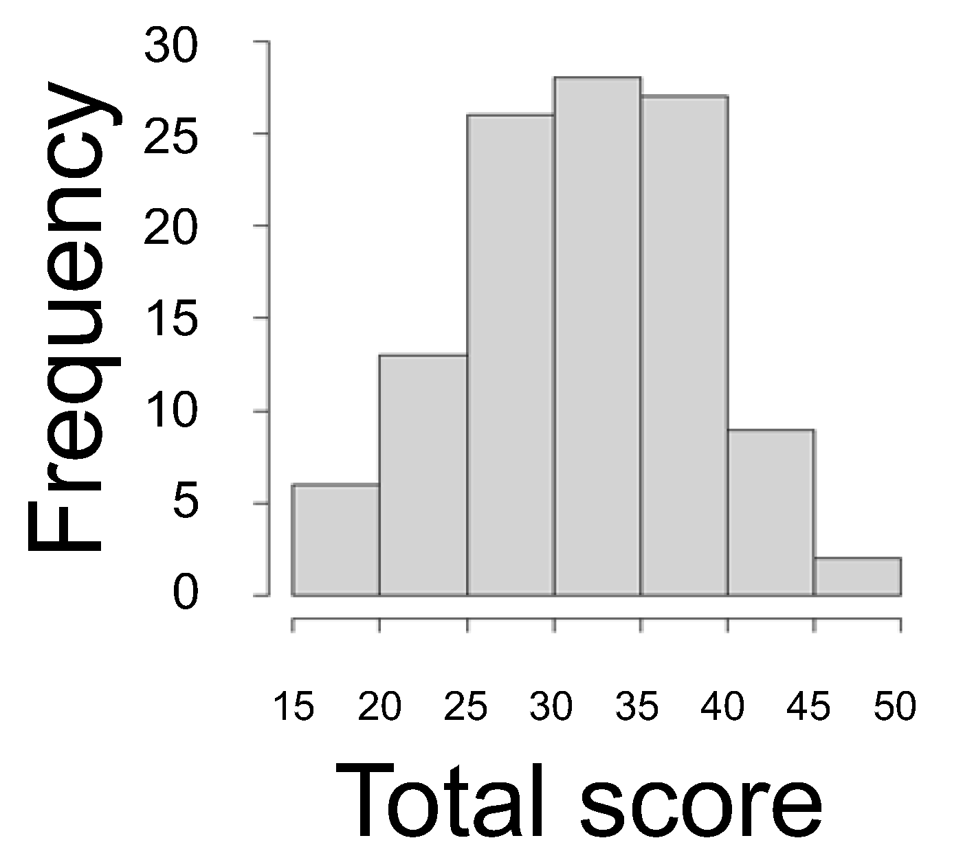 Healthcare 11 01935 g001 Healthcare 11 01935 g001