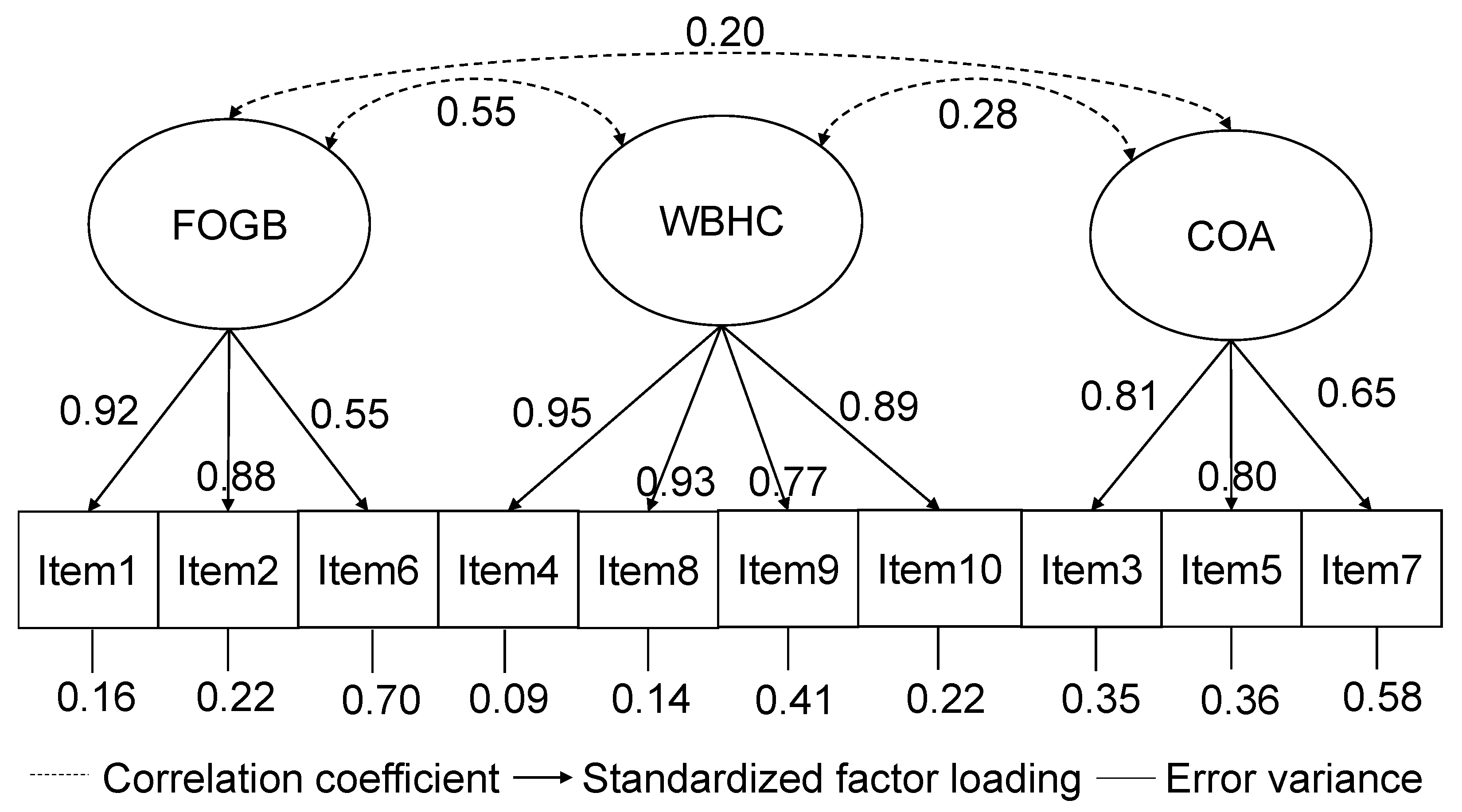 Healthcare 11 01935 g002 Healthcare 11 01935 g002