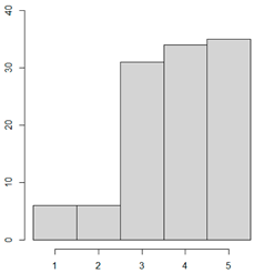 Healthcare 11 01935 i008 Healthcare 11 01935 i008