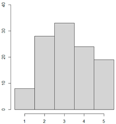 Healthcare 11 01935 i009 Healthcare 11 01935 i009
